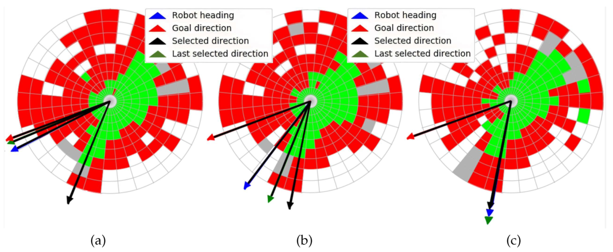 Sensors 20 06423 g015