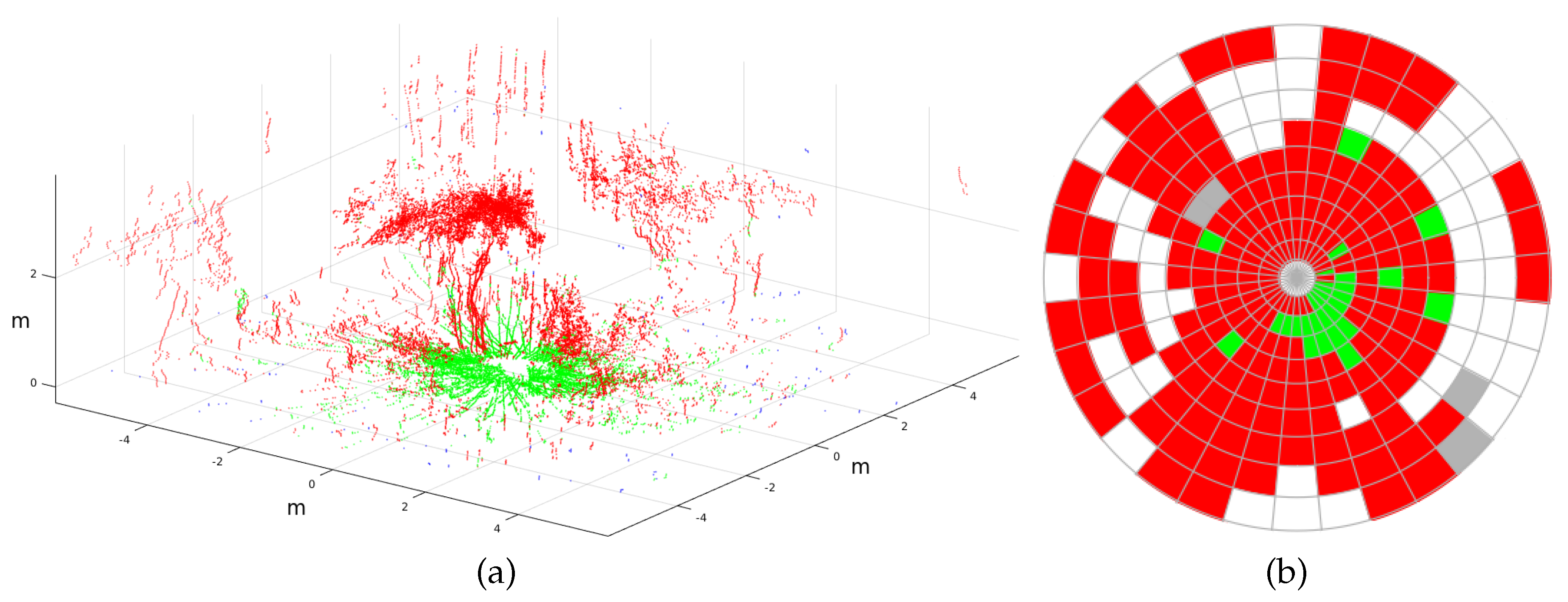 Sensors 20 06423 g020