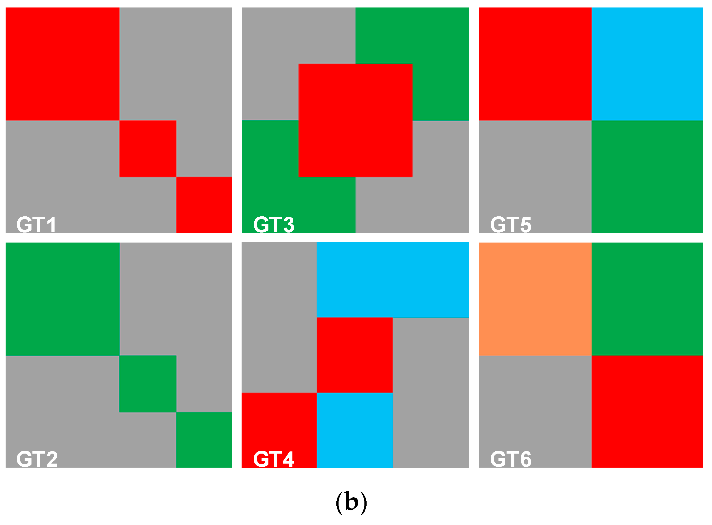 Sensors 20 06429 g009b