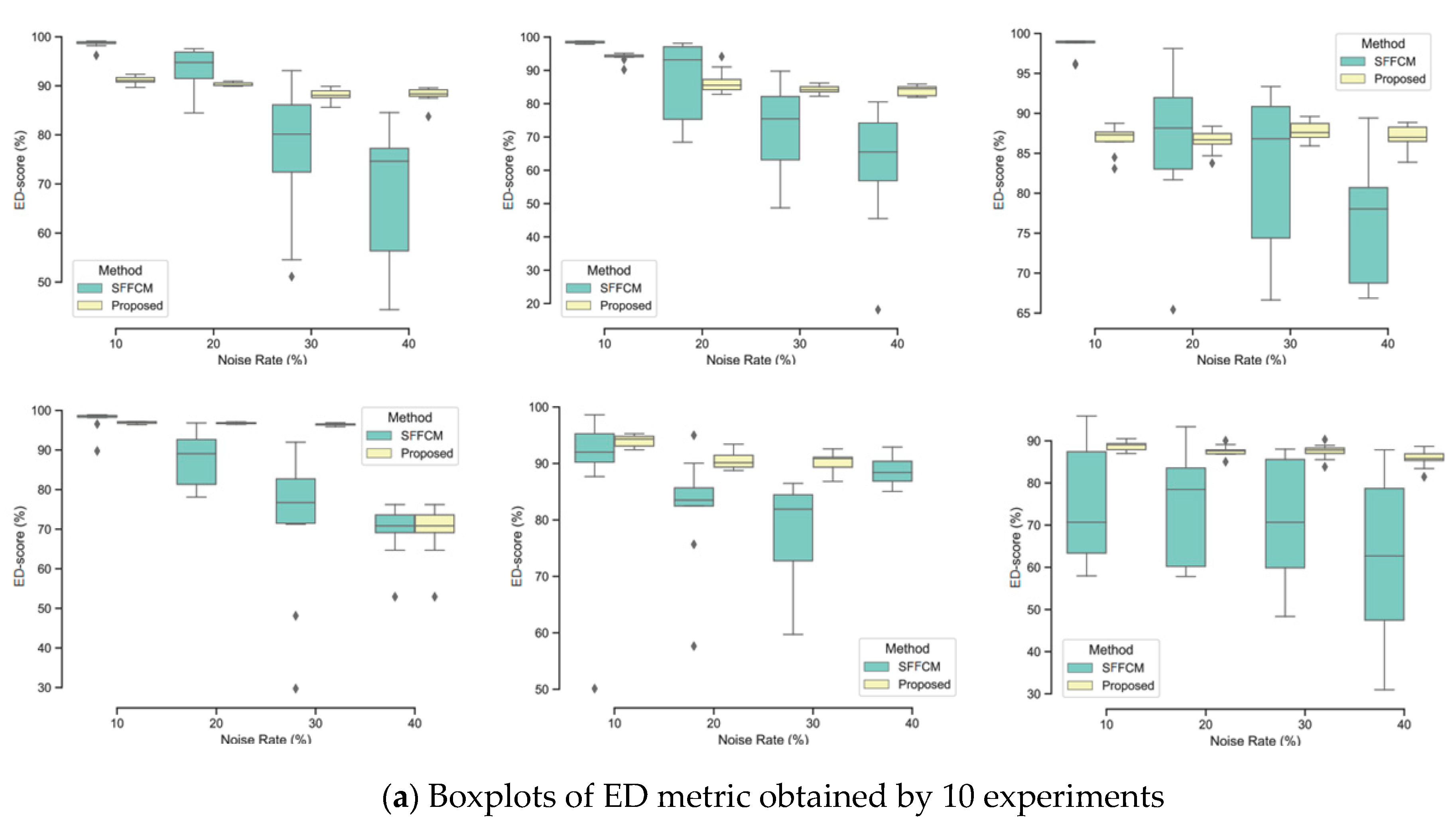Sensors 20 06429 g011a