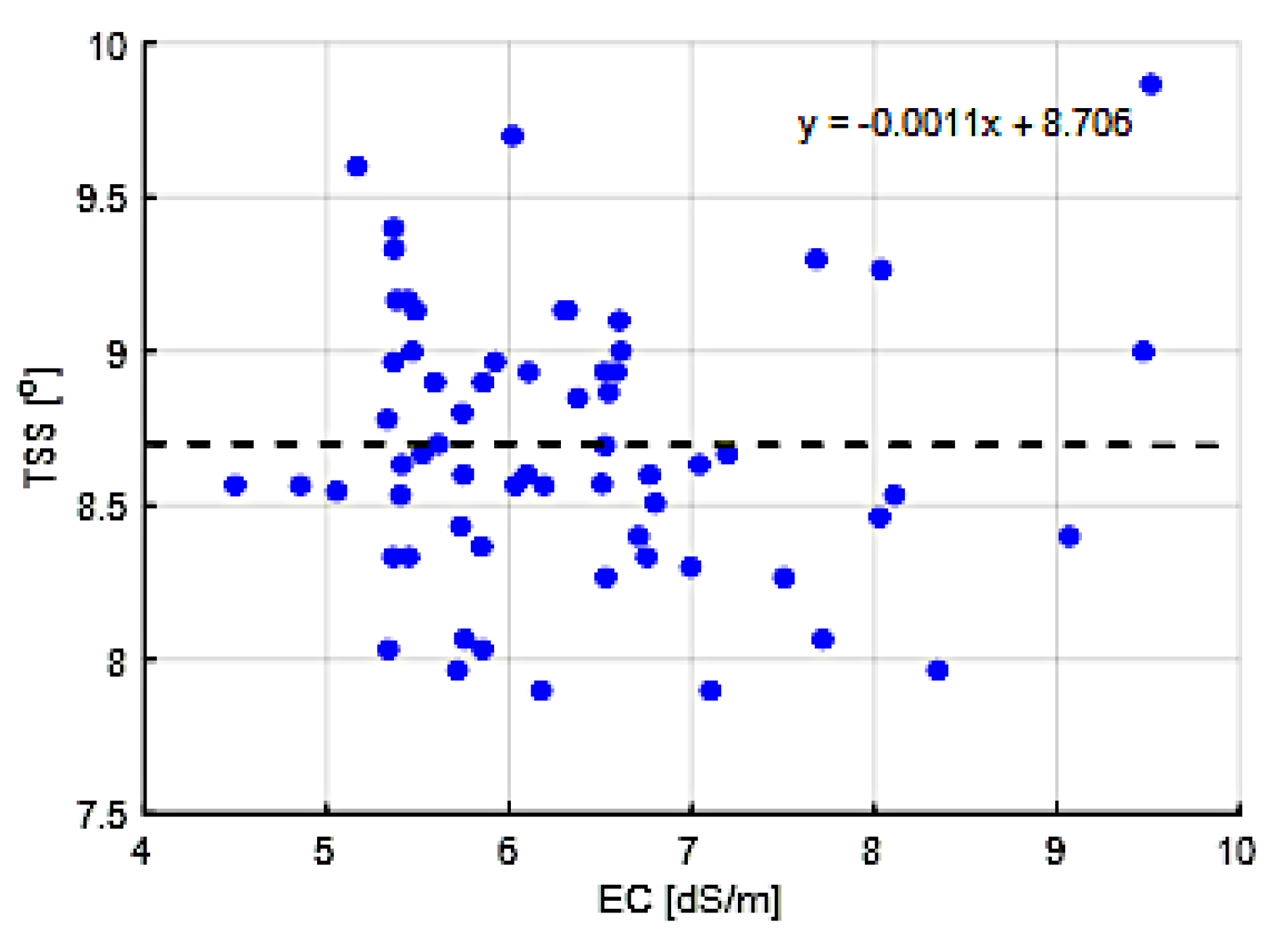 Sensors 20 06430 g012 Sensors 20 06430 g012