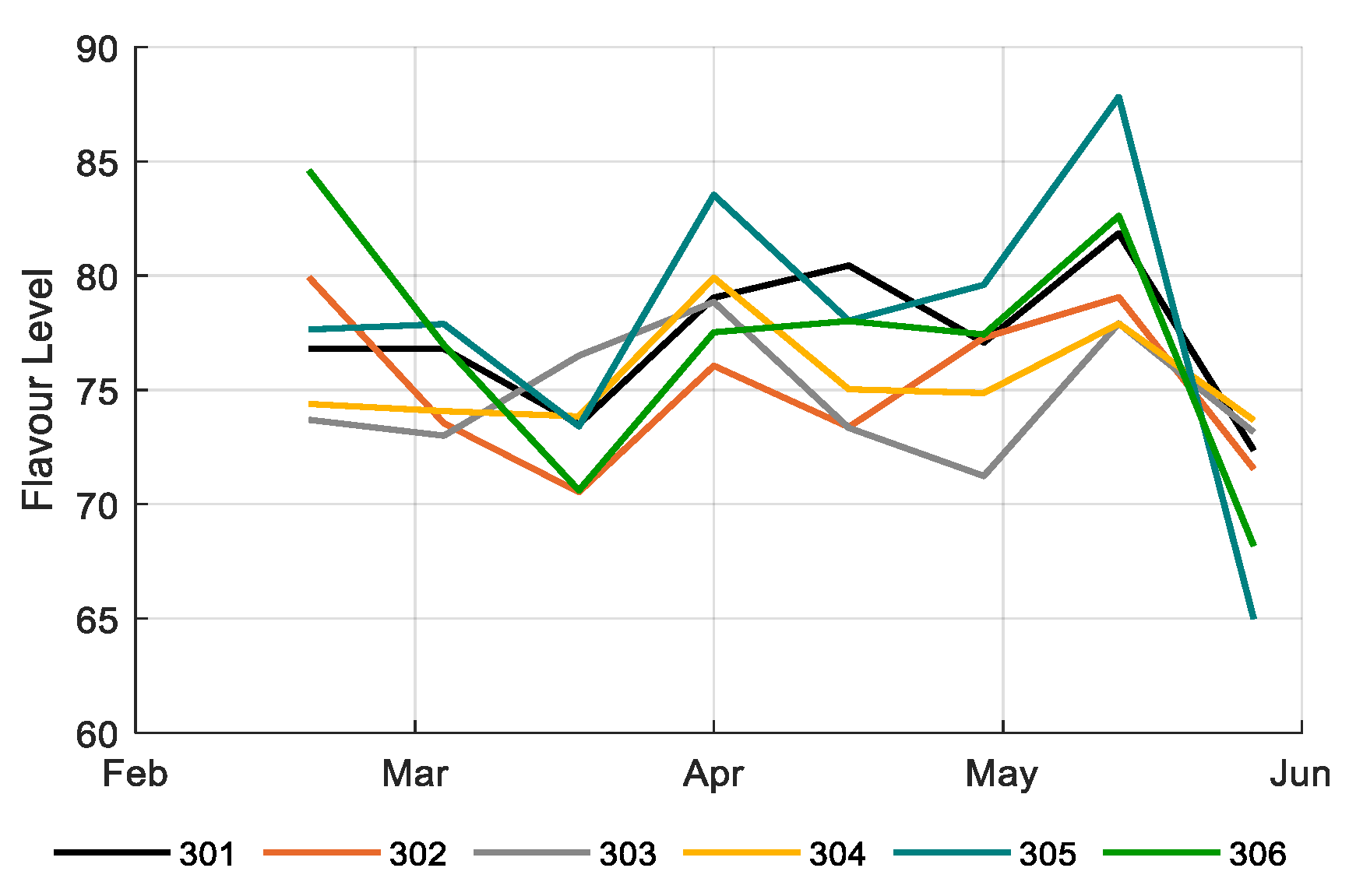 Sensors 20 06430 g018 Sensors 20 06430 g018