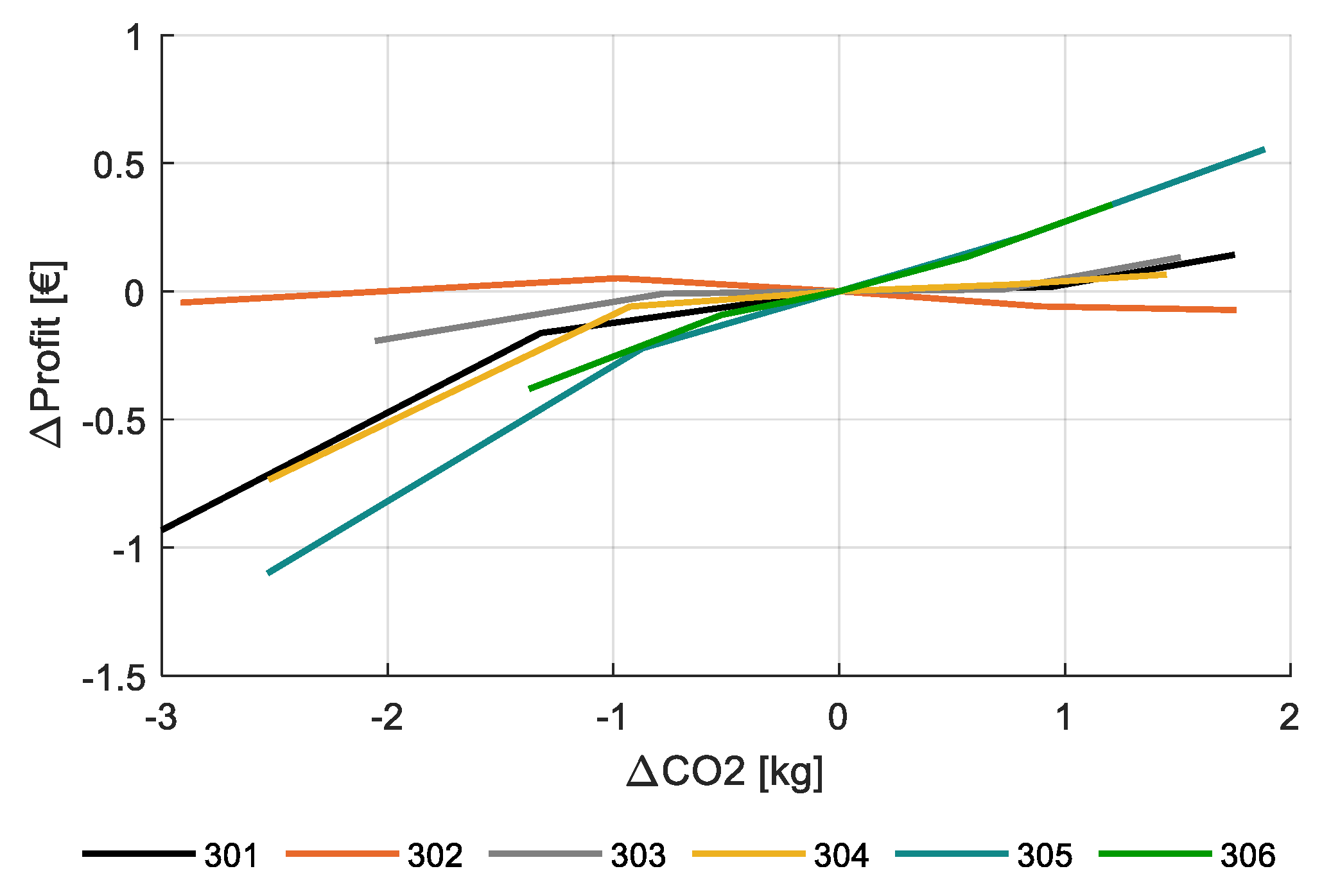 Sensors 20 06430 g019 Sensors 20 06430 g019