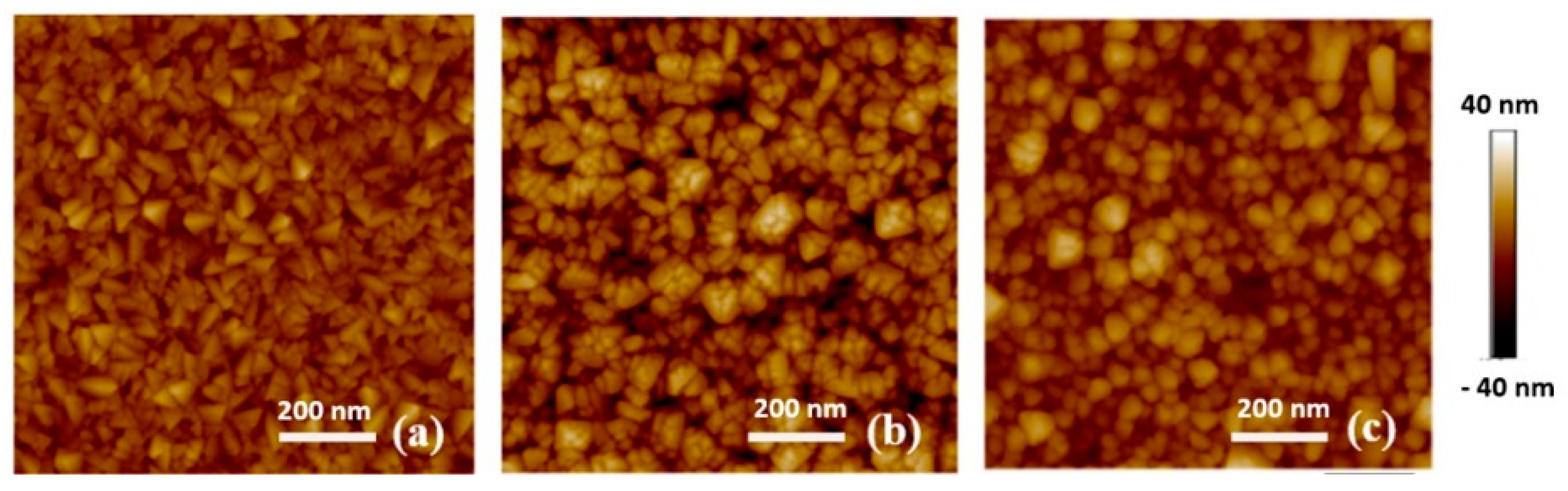 Sensors 20 06432 g002 Sensors 20 06432 g002