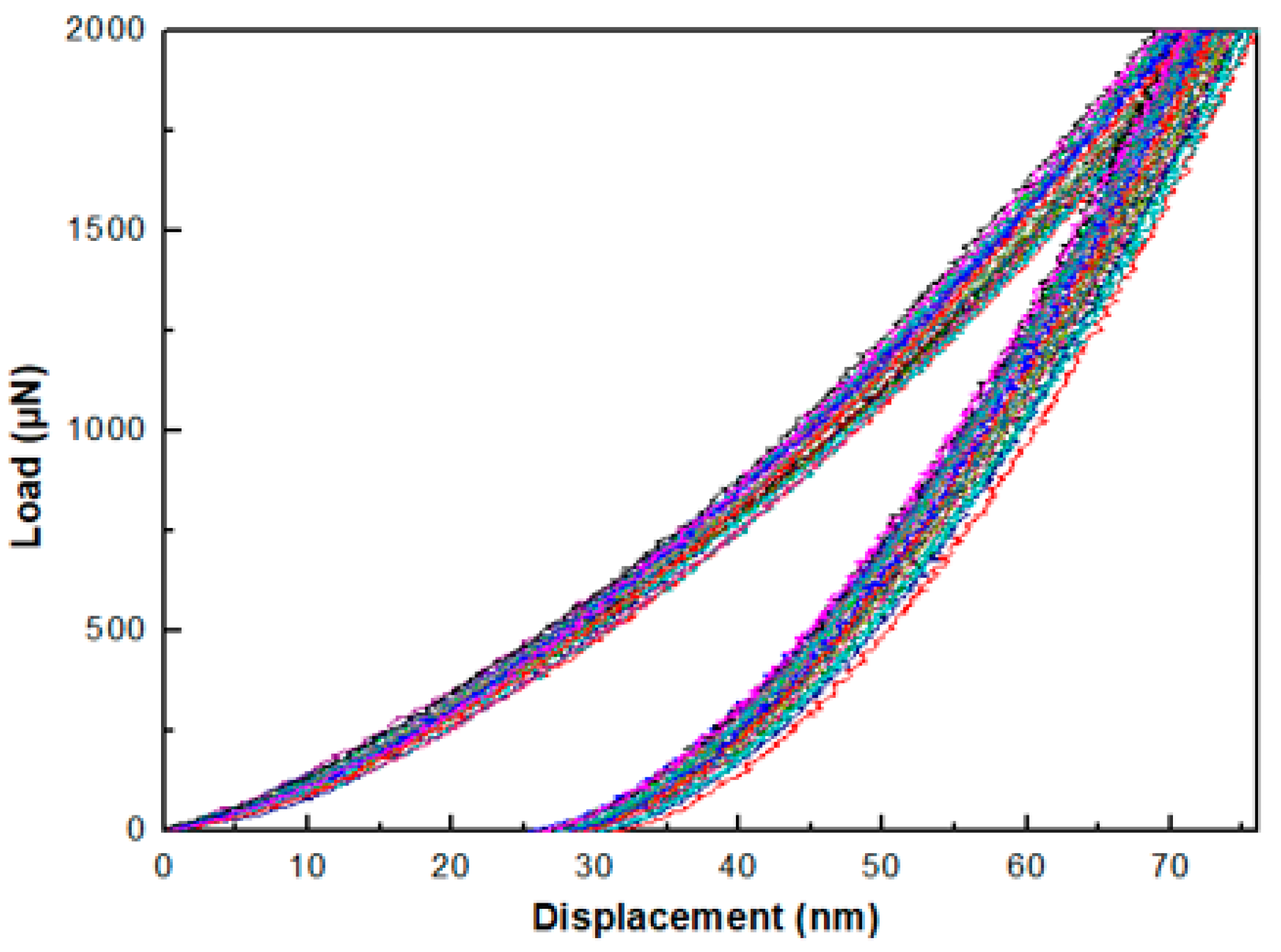 Sensors 20 06432 g008 Sensors 20 06432 g008