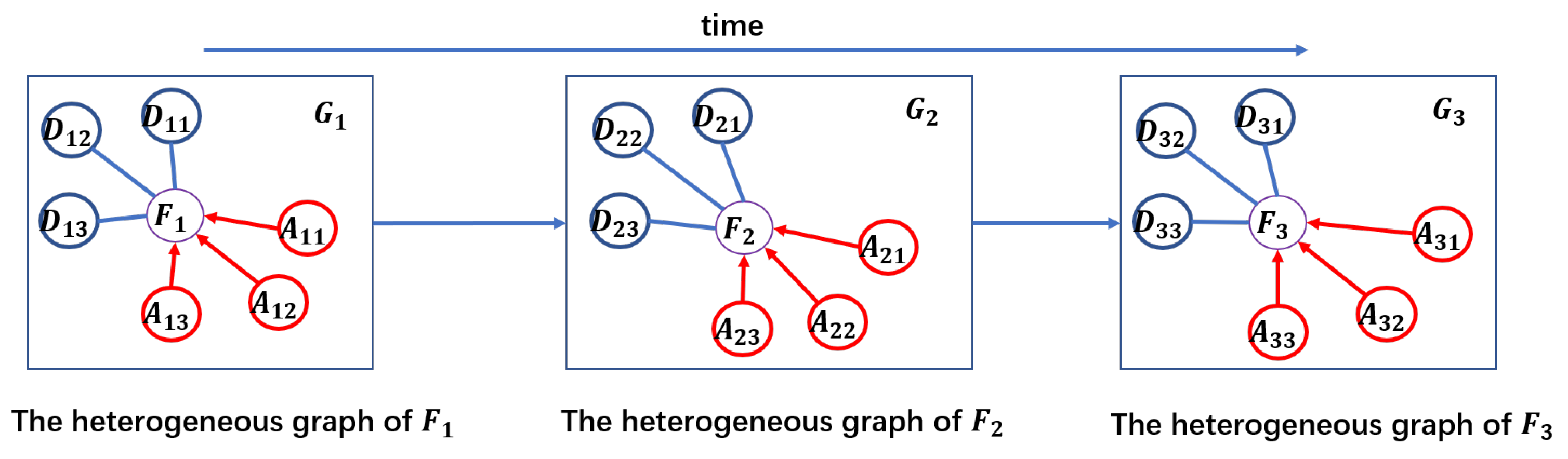Sensors 20 06433 g003 Sensors 20 06433 g003