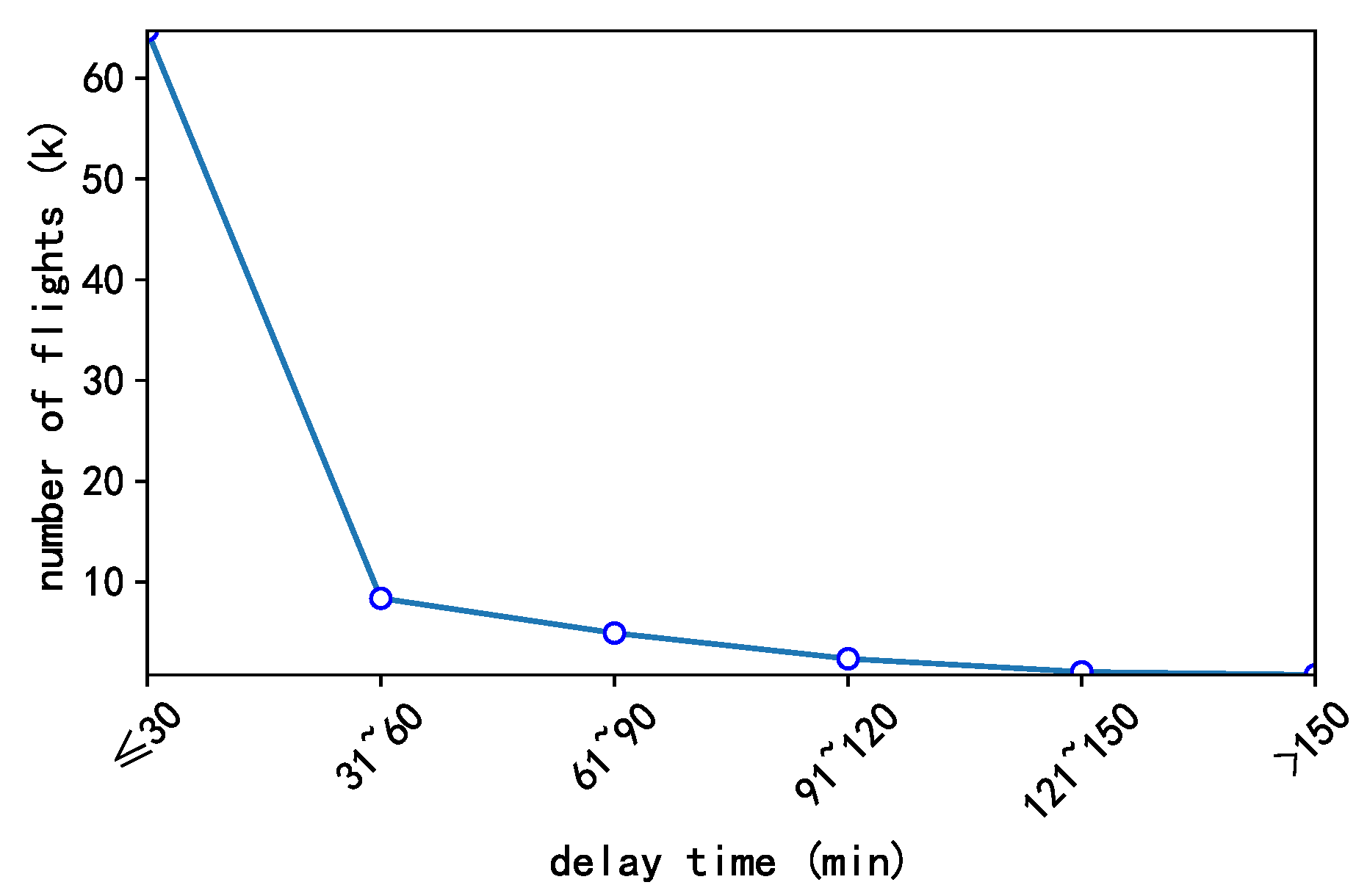 Sensors 20 06433 g006 Sensors 20 06433 g006