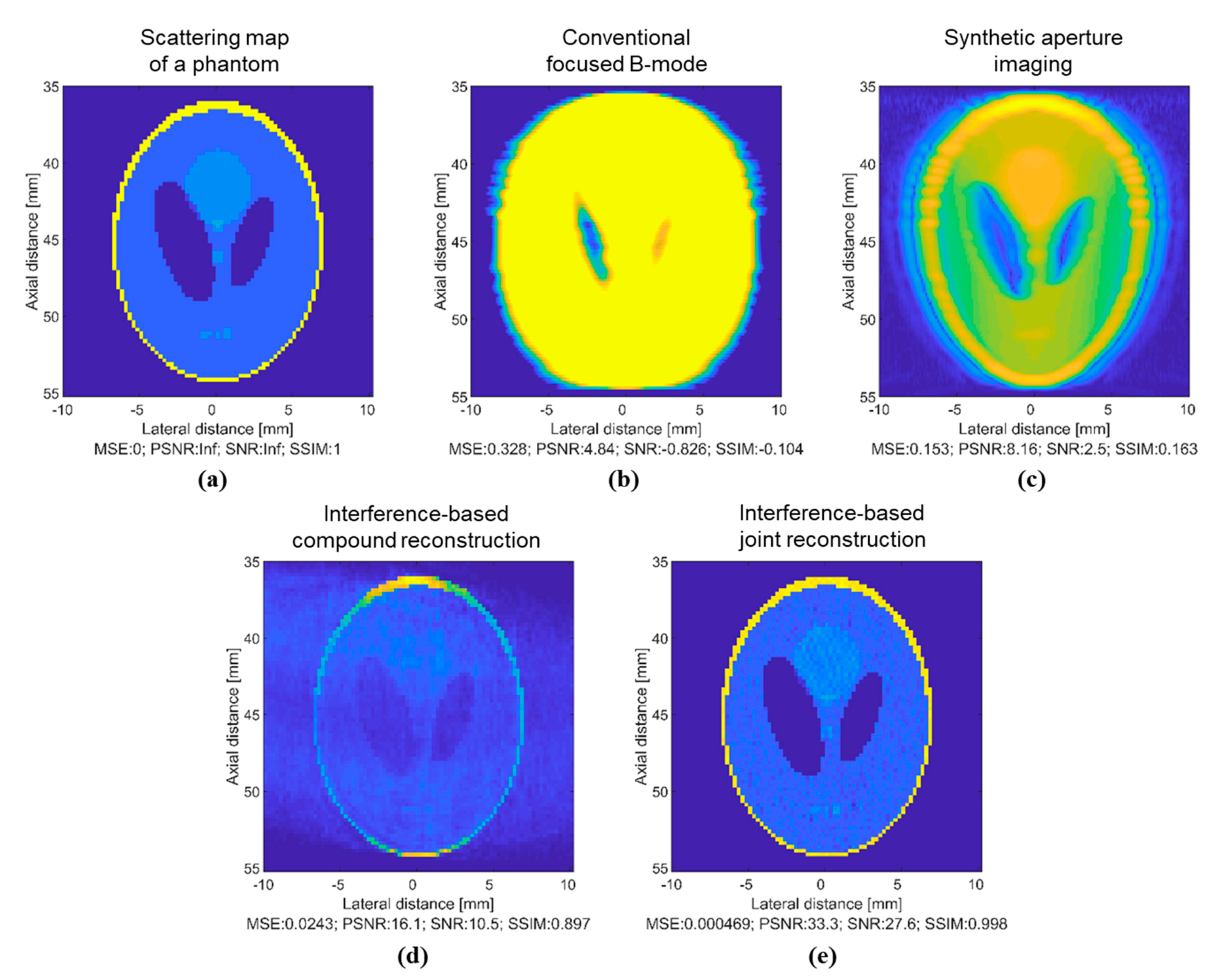 Sensors 20 06434 g003 Sensors 20 06434 g003