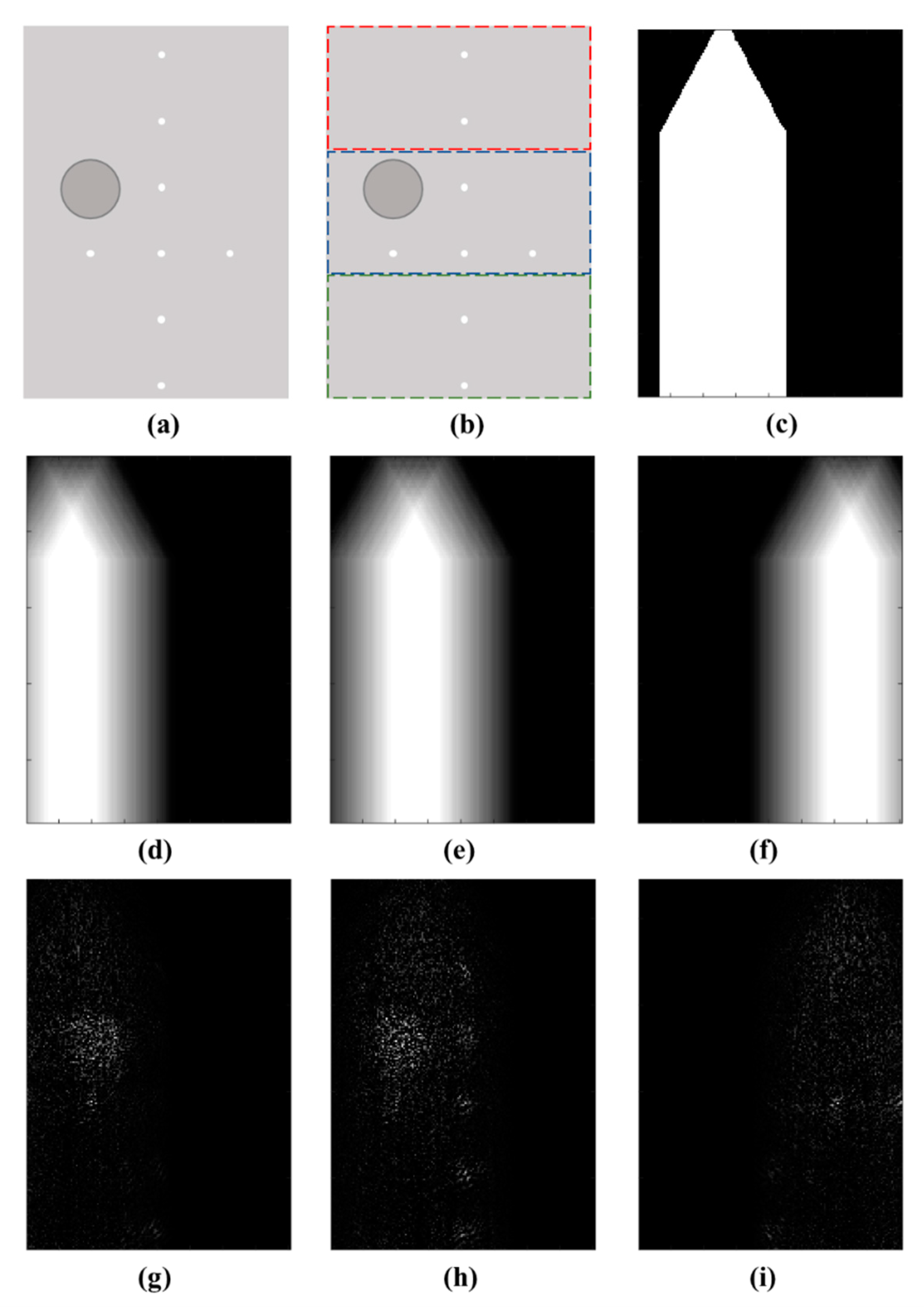 Sensors 20 06434 g005 Sensors 20 06434 g005