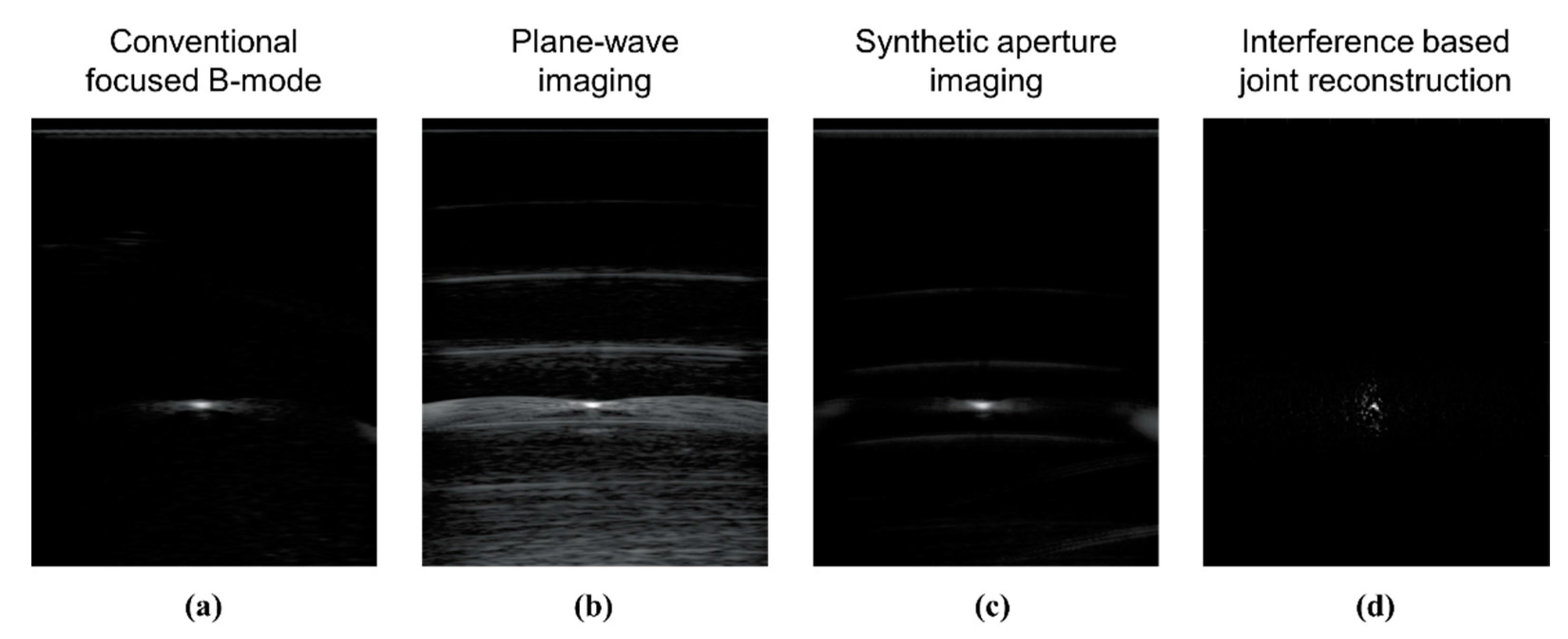 Sensors 20 06434 g006 Sensors 20 06434 g006