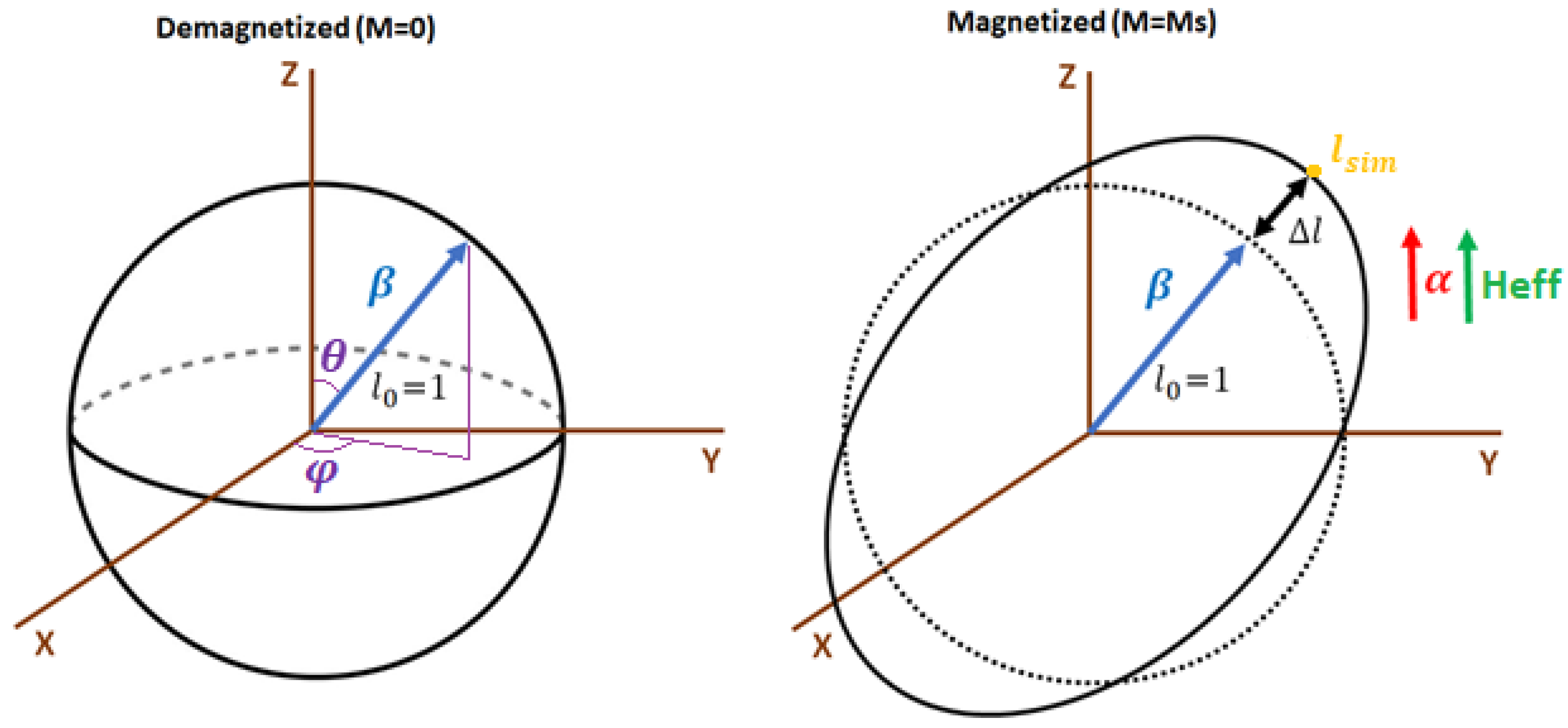 Sensors 20 06436 g004 Sensors 20 06436 g004