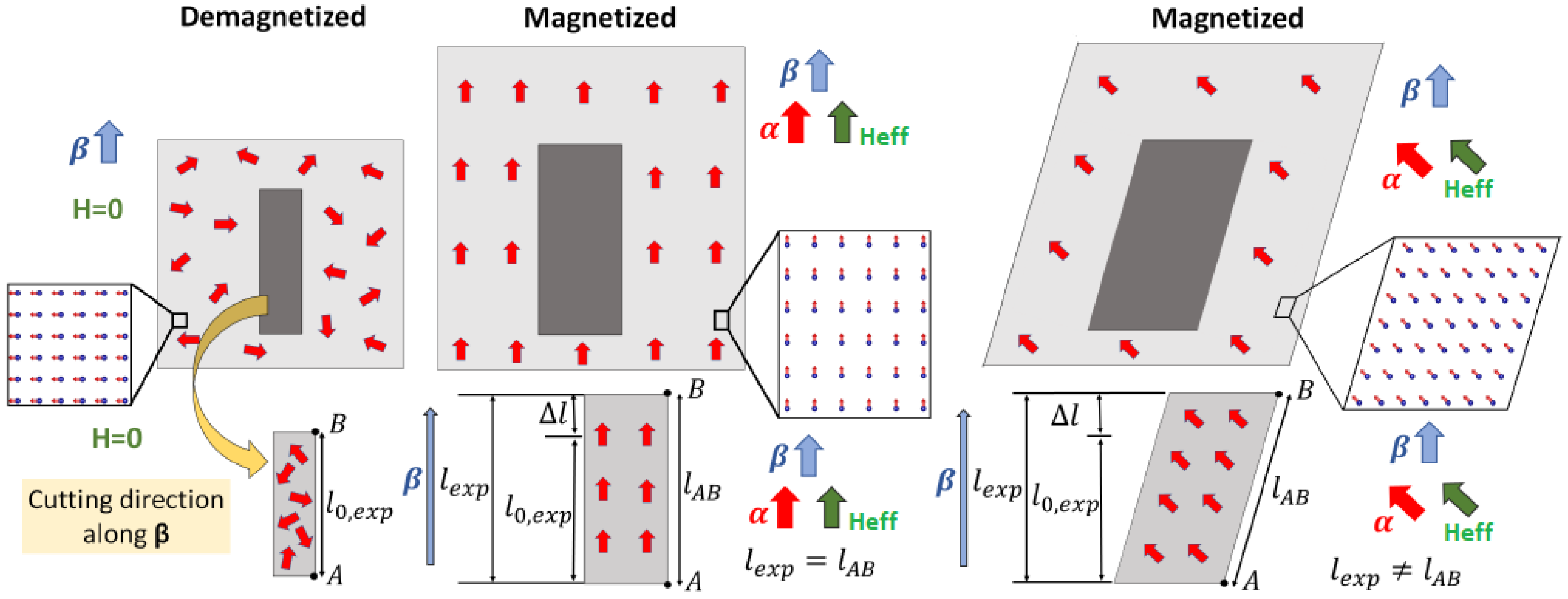 Sensors 20 06436 g005 Sensors 20 06436 g005