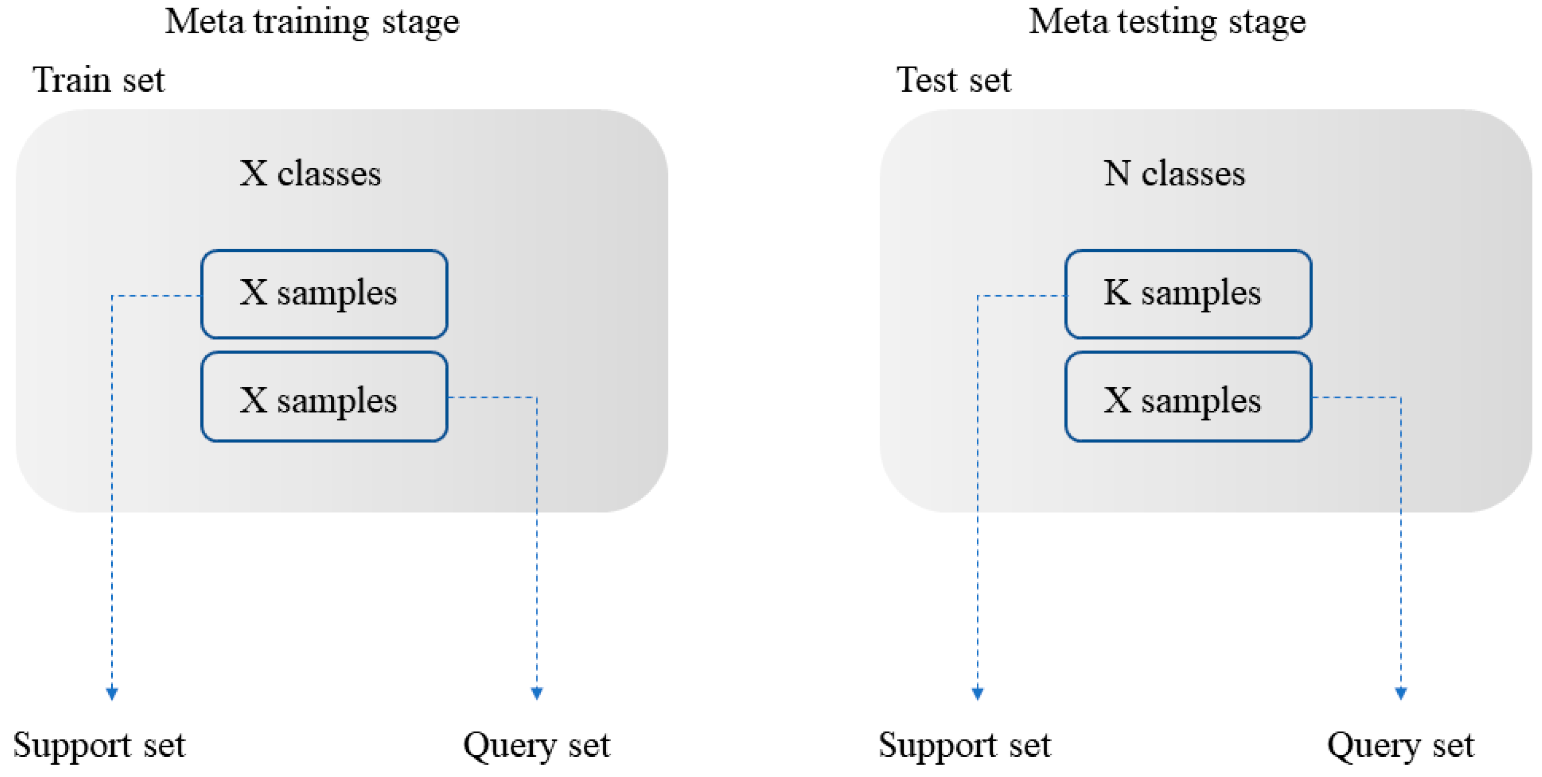 Sensors 20 06437 g003 Sensors 20 06437 g003