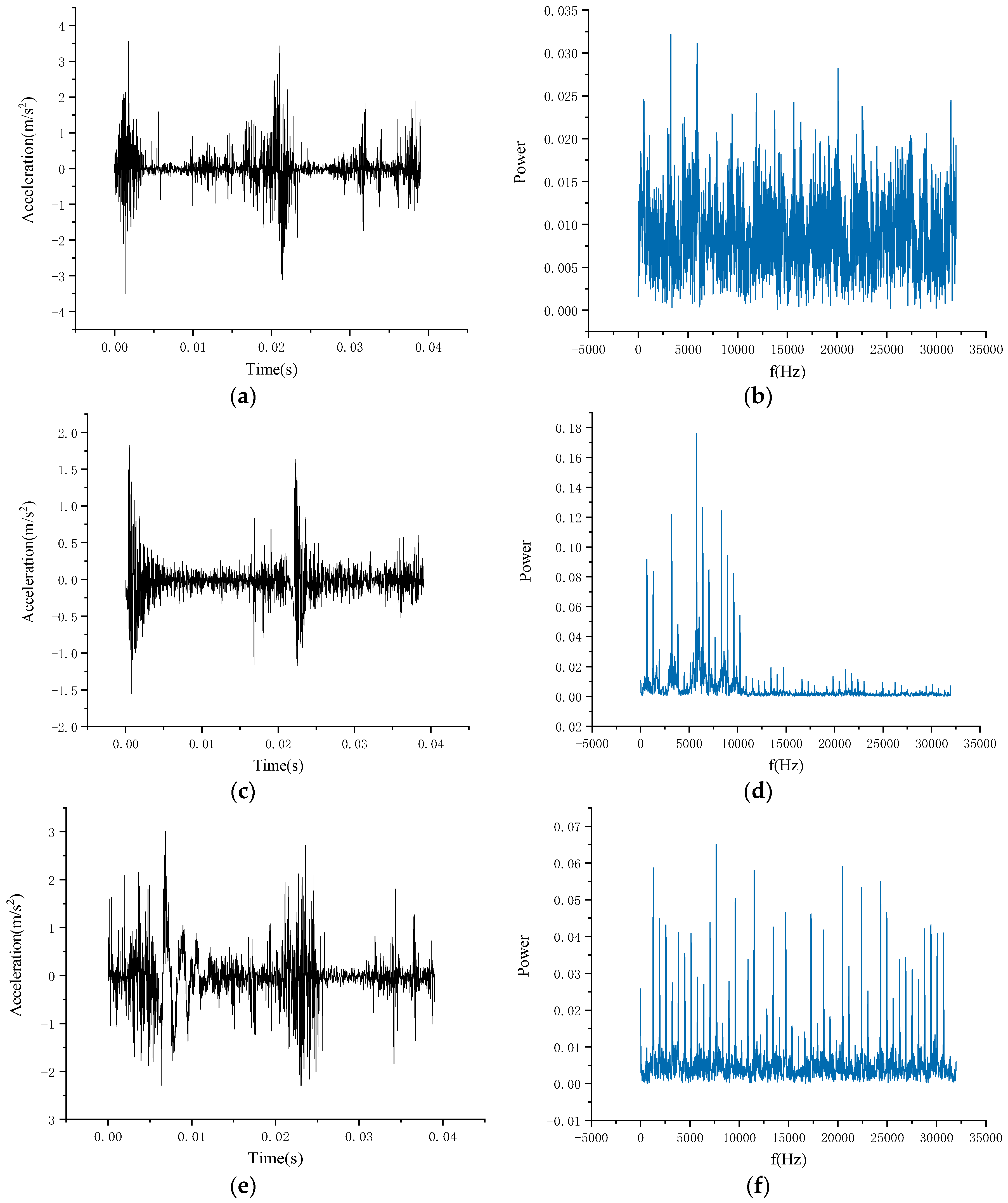 Sensors 20 06437 g006 Sensors 20 06437 g006