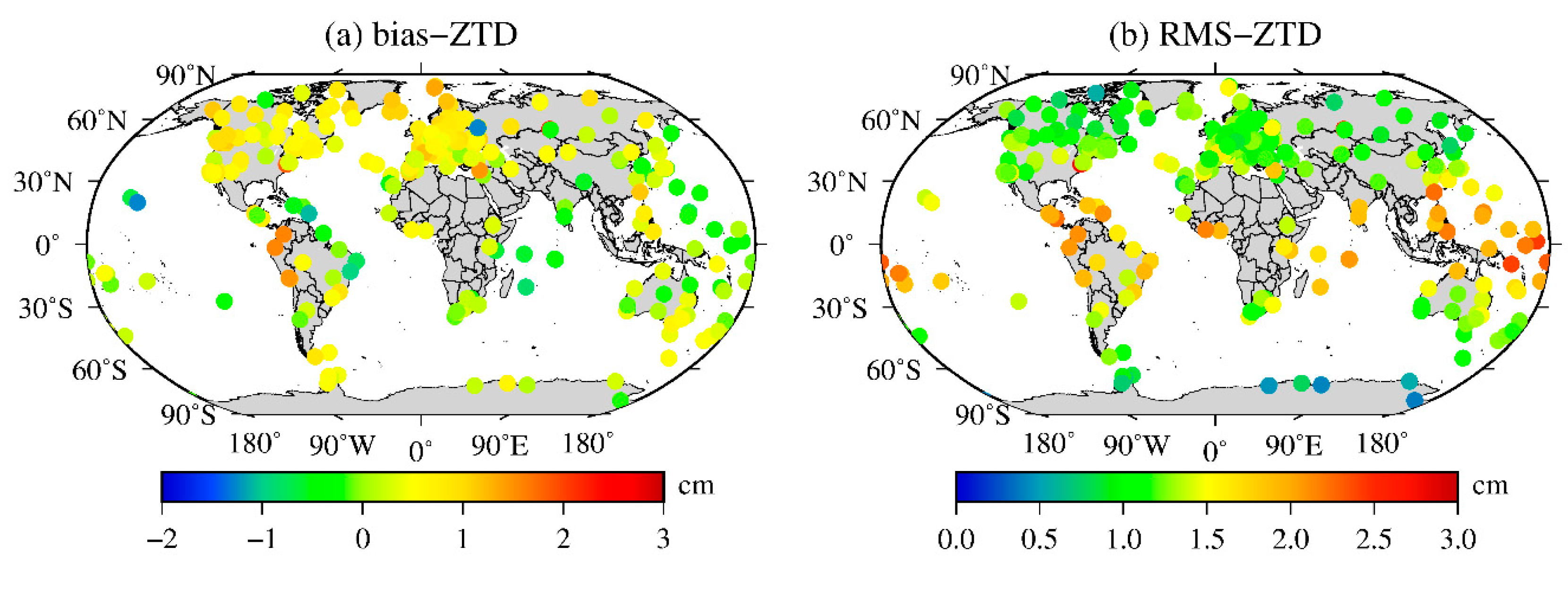 Sensors 20 06440 g003