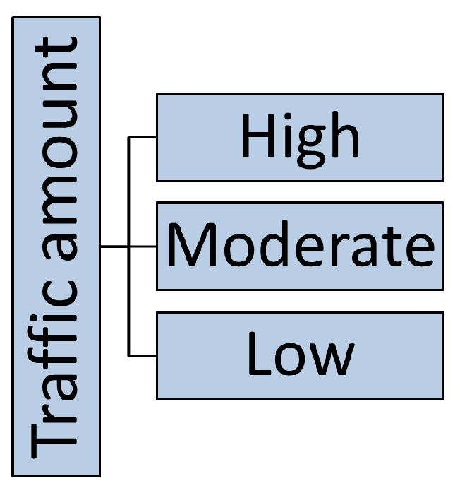 Sensors 20 06441 g013