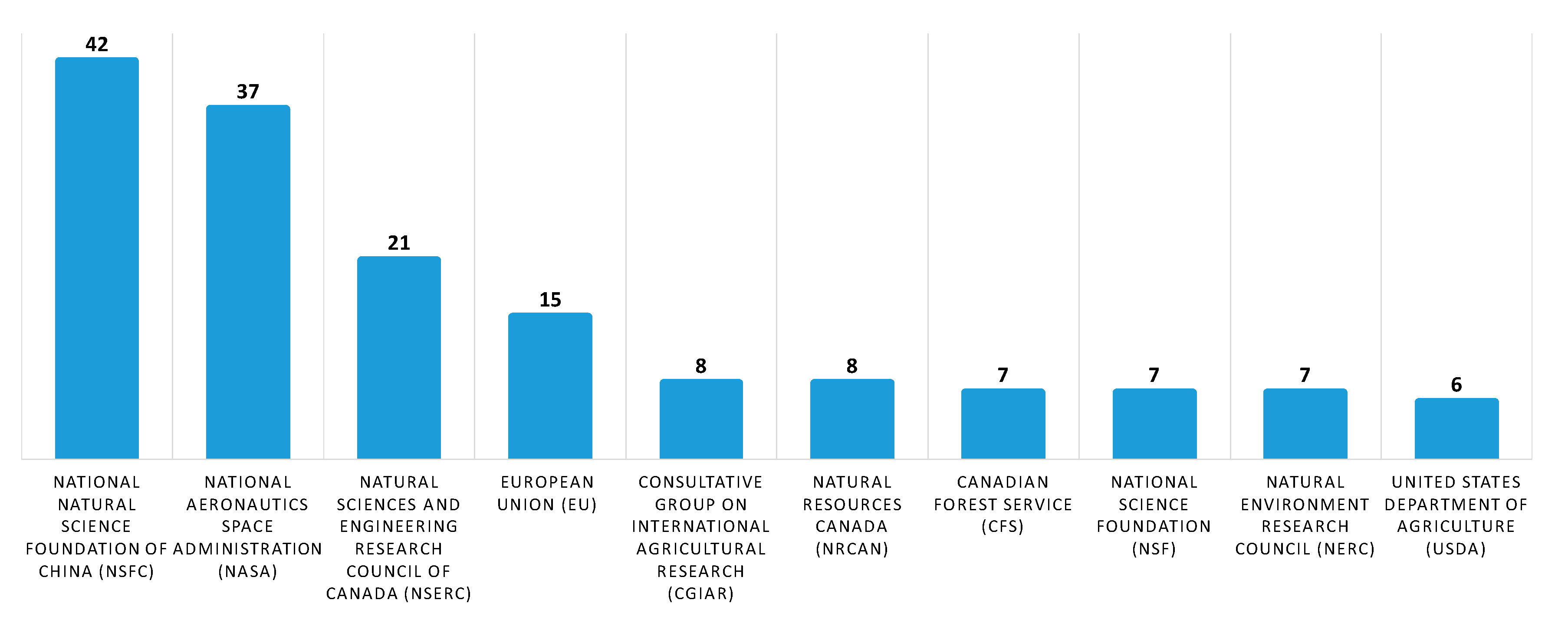 Sensors 20 06442 g009 Sensors 20 06442 g009