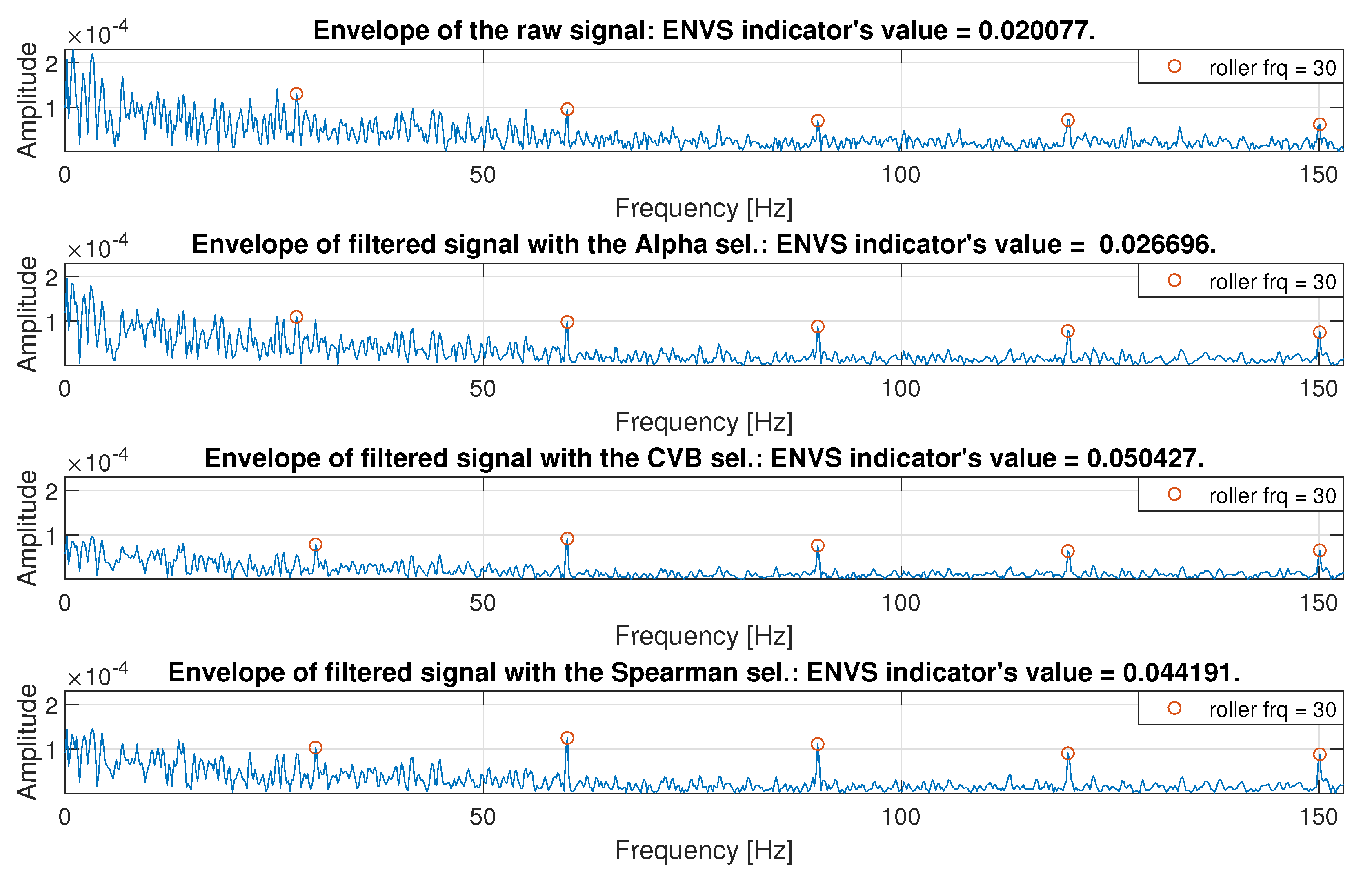 Sensors 20 06444 g048
