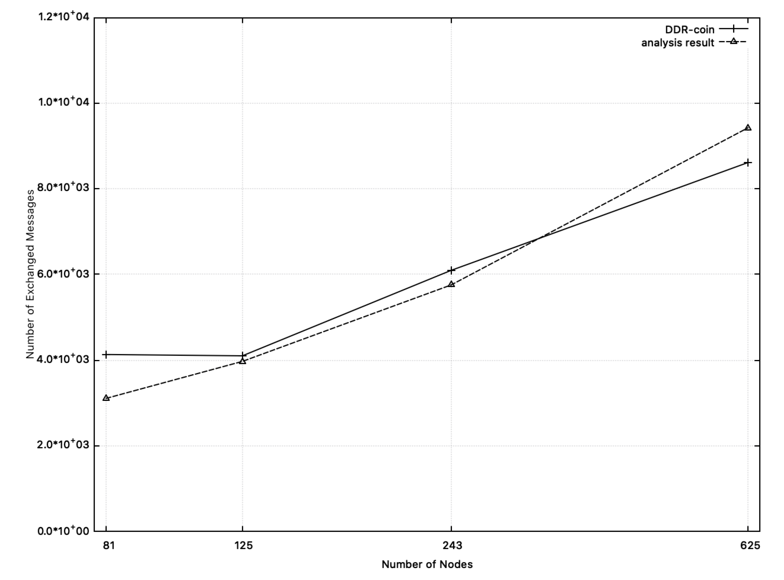 Sensors 20 06446 g010 Sensors 20 06446 g010