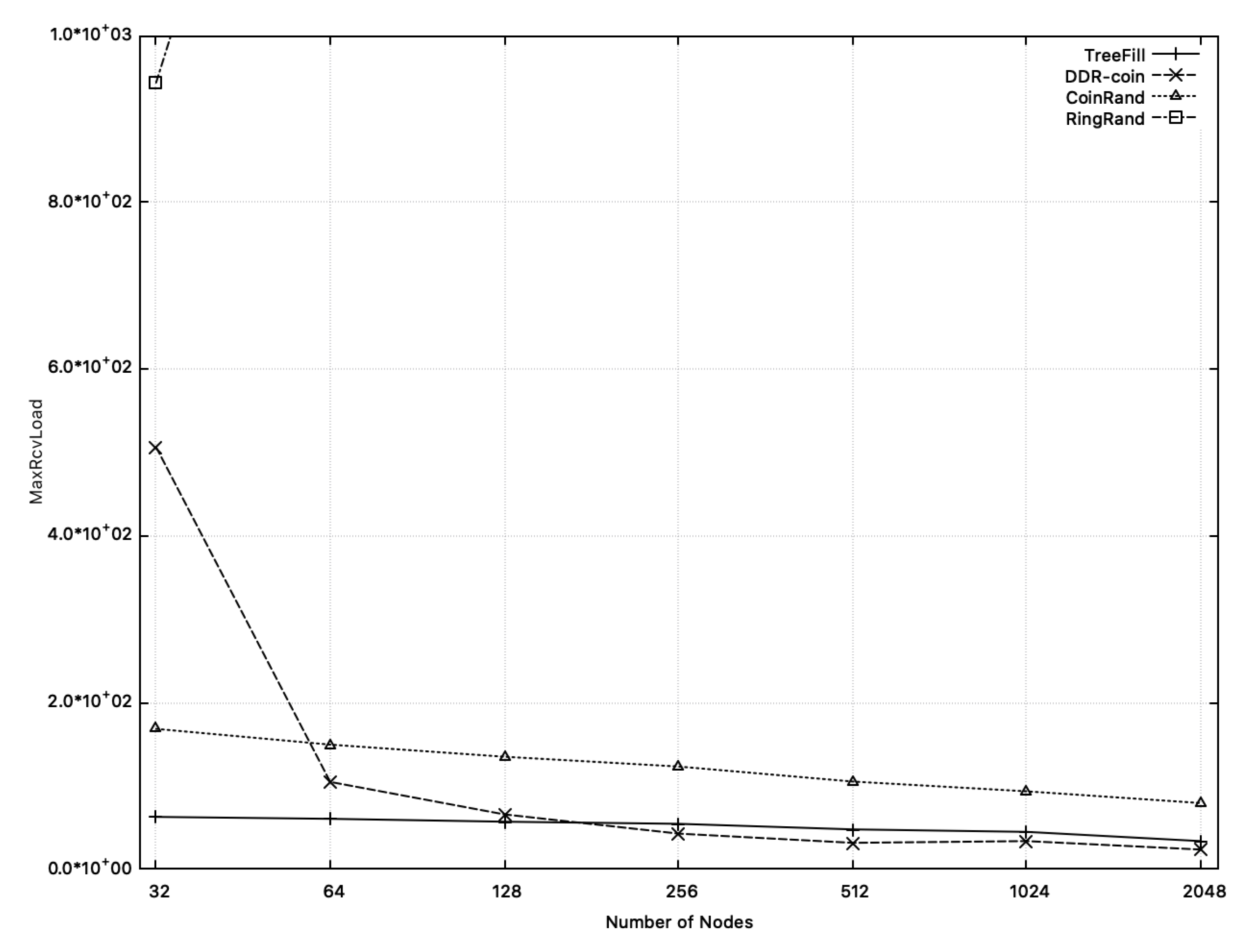 Sensors 20 06446 g015 Sensors 20 06446 g015