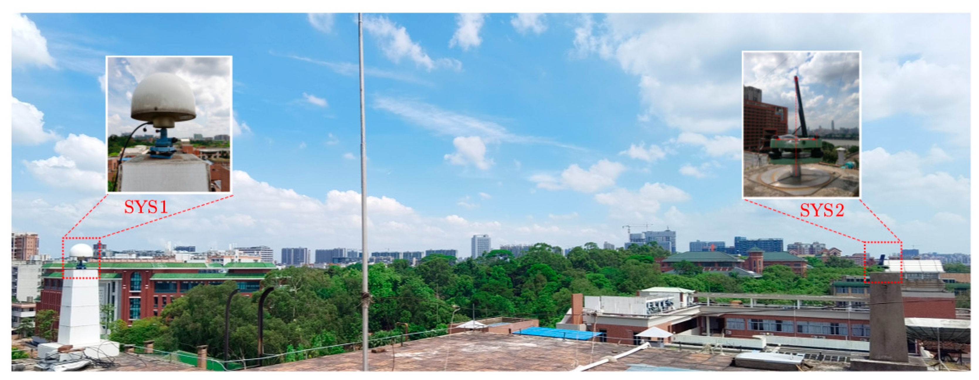 Sensors 20 06447 g001