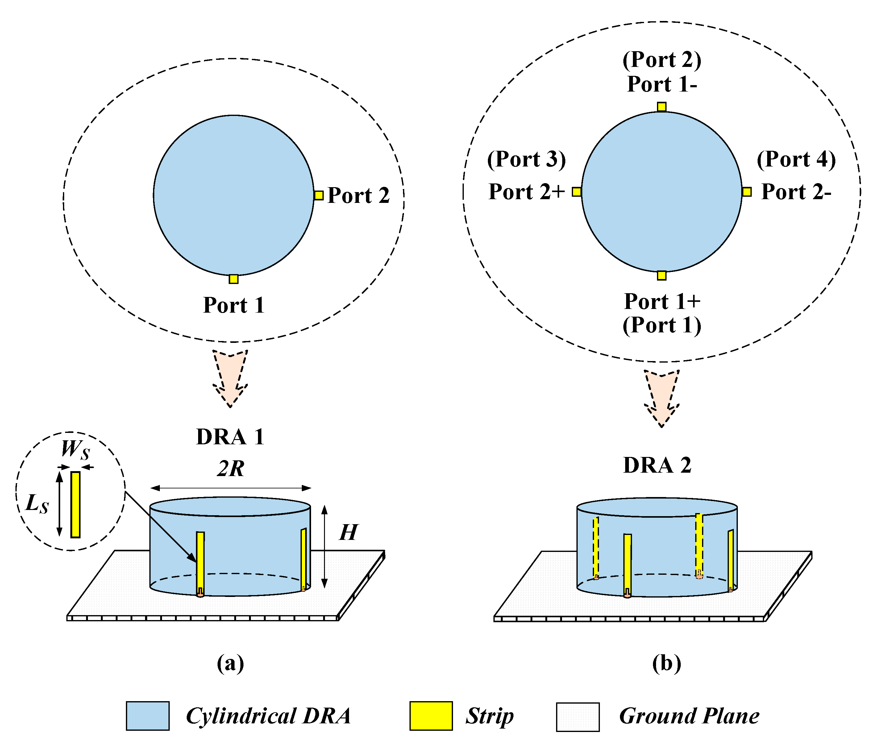 Sensors 20 06448 g001 Sensors 20 06448 g001