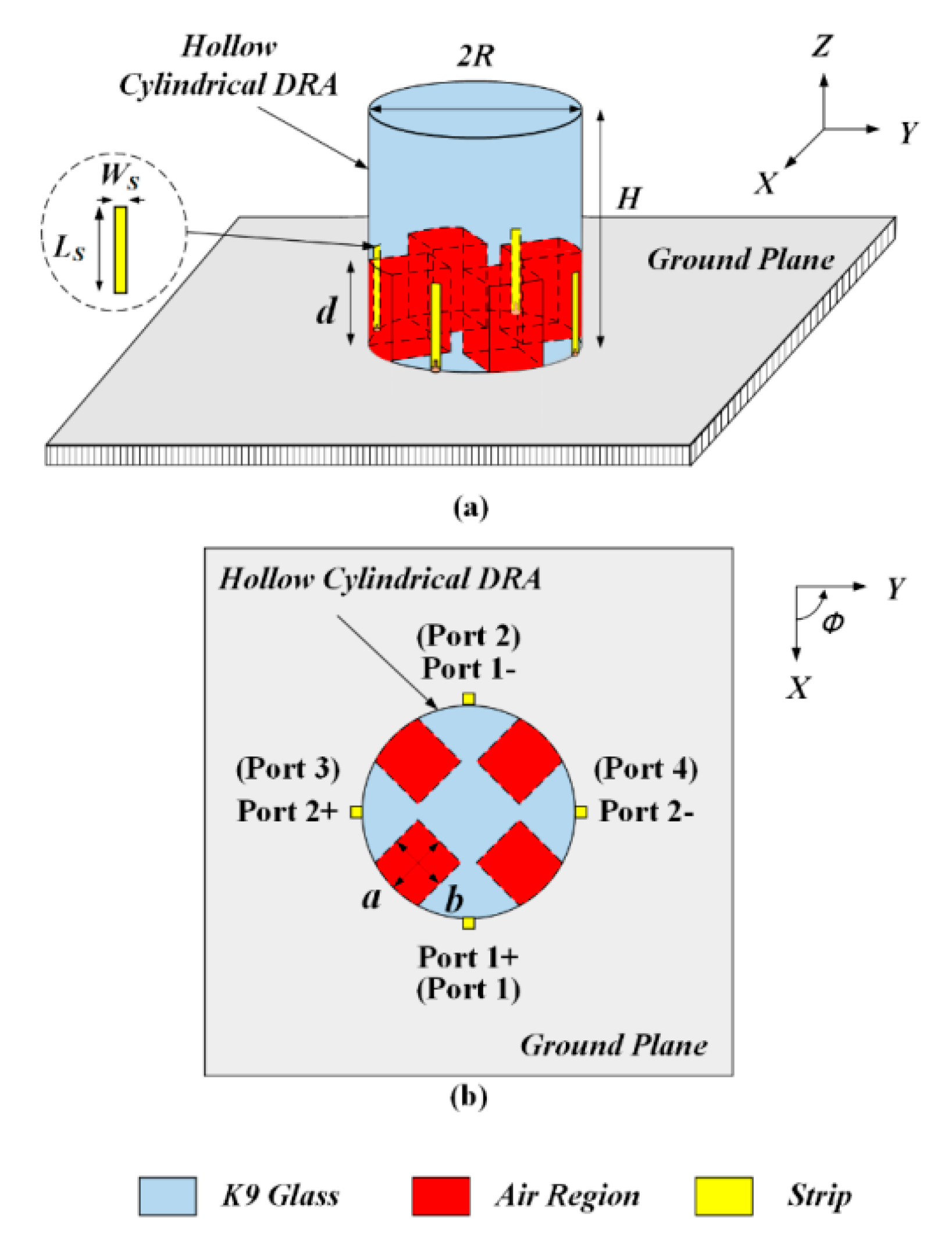 Sensors 20 06448 g004 Sensors 20 06448 g004