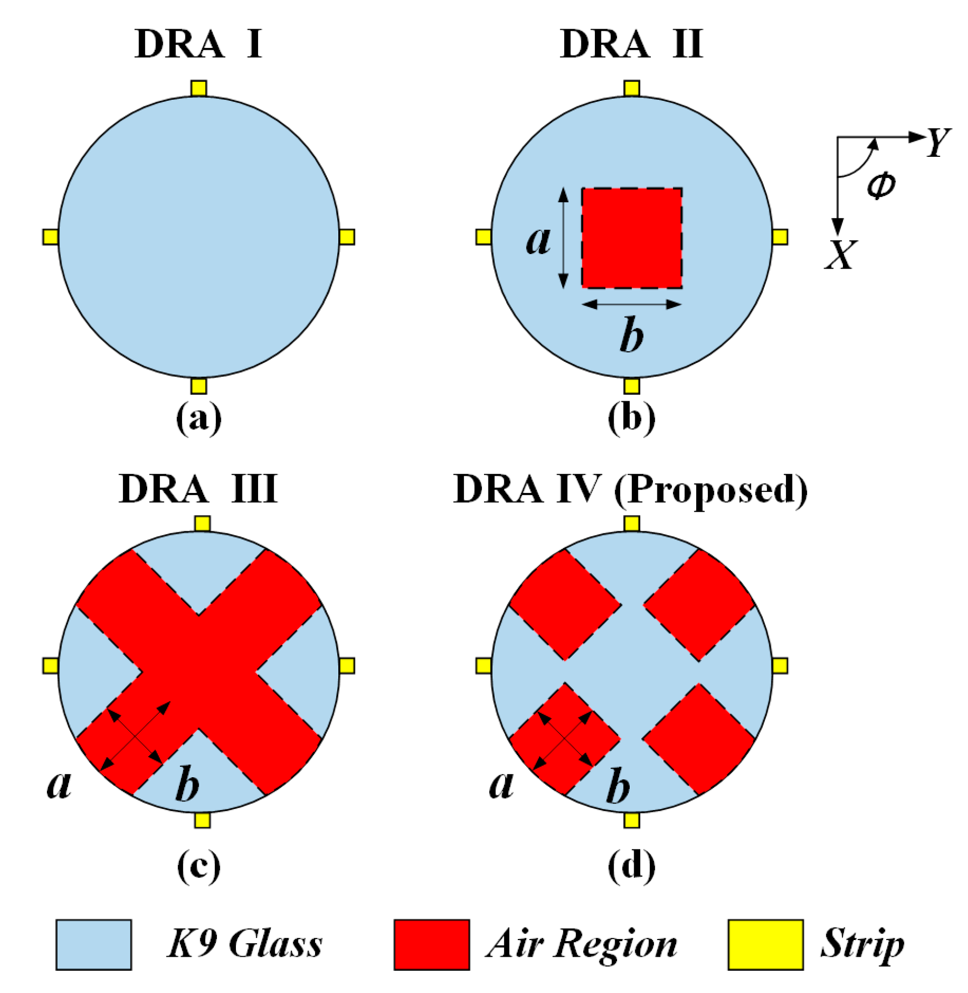 Sensors 20 06448 g005 Sensors 20 06448 g005