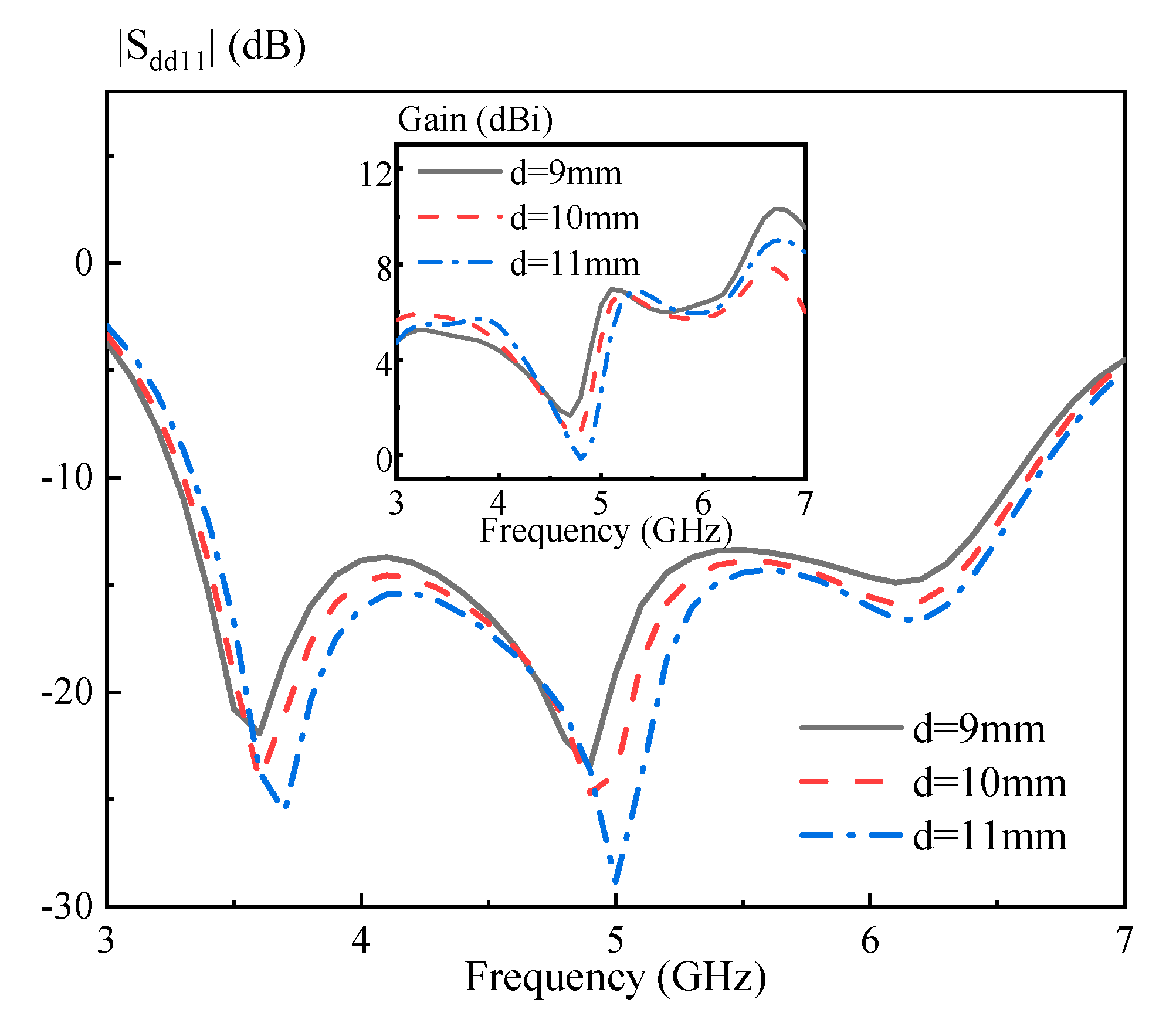 Sensors 20 06448 g012 Sensors 20 06448 g012