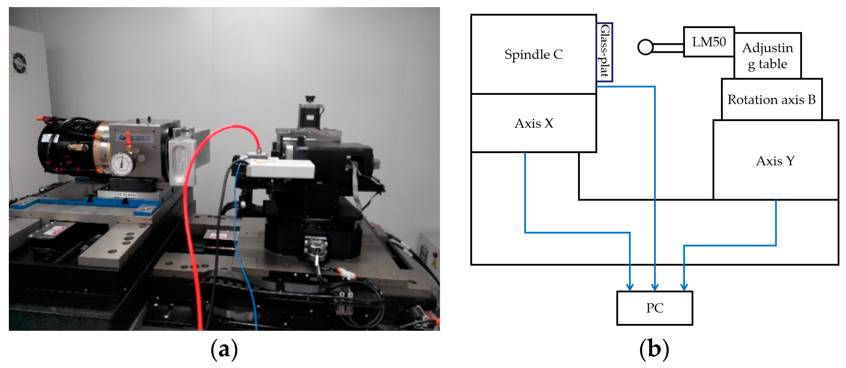 Sensors 20 06449 g008