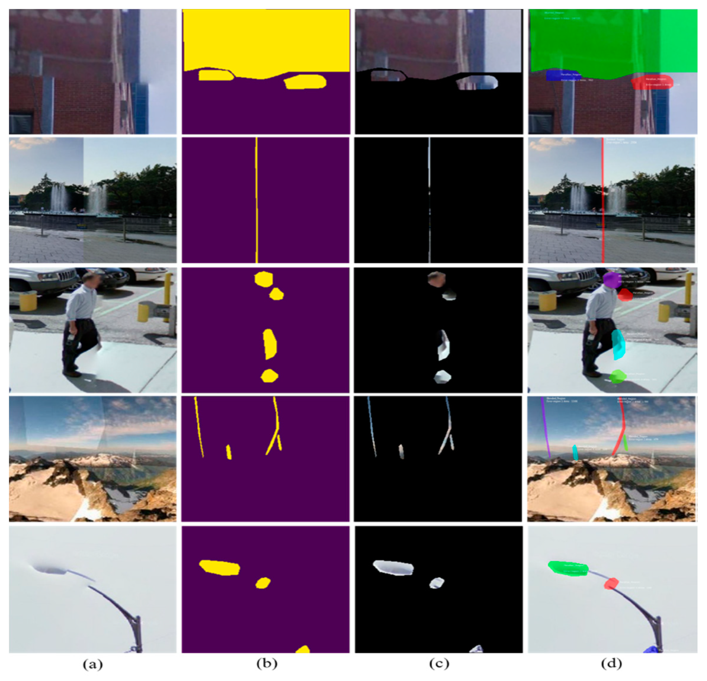 Sensors 20 06457 g007