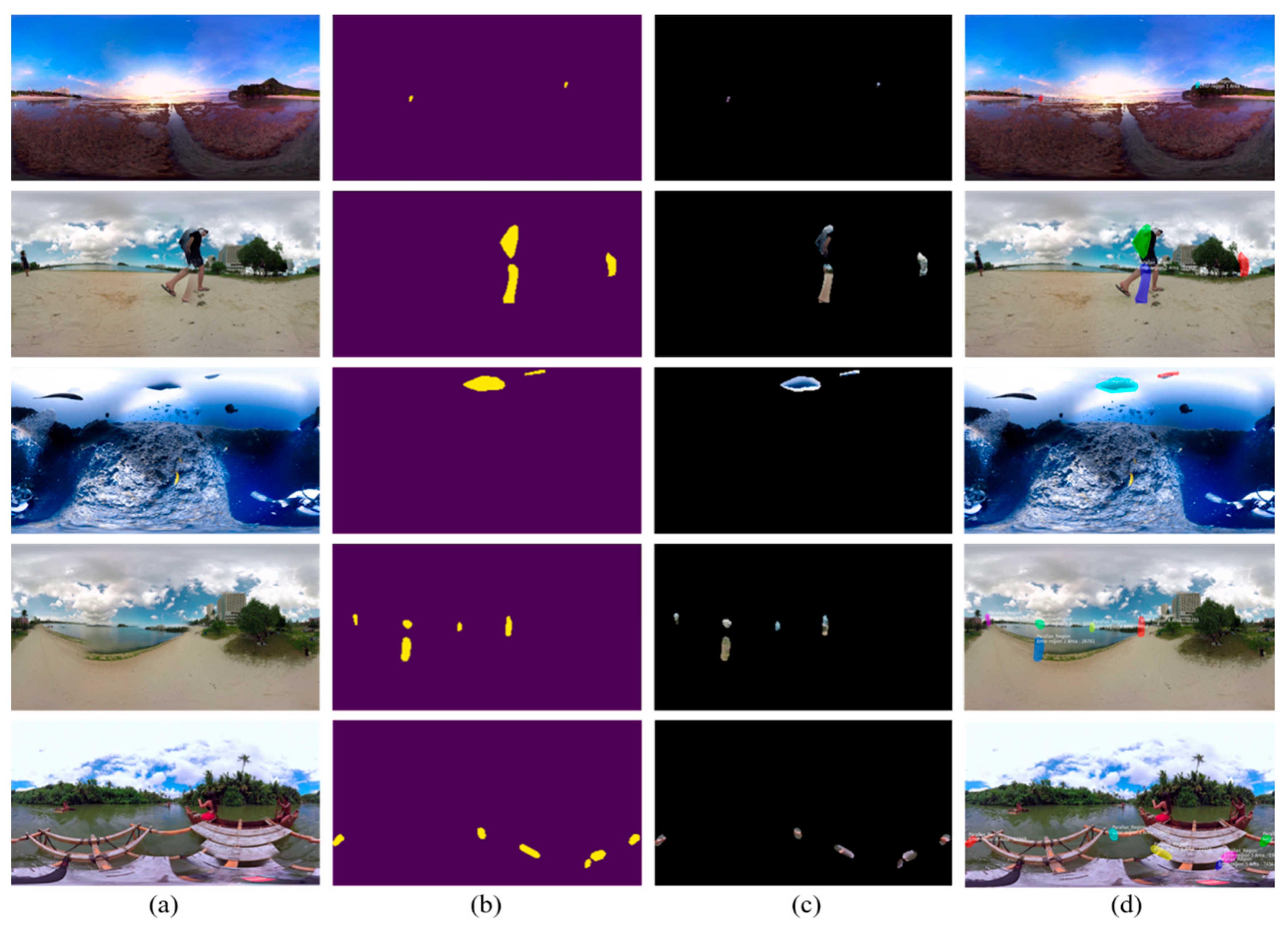 Sensors 20 06457 g008