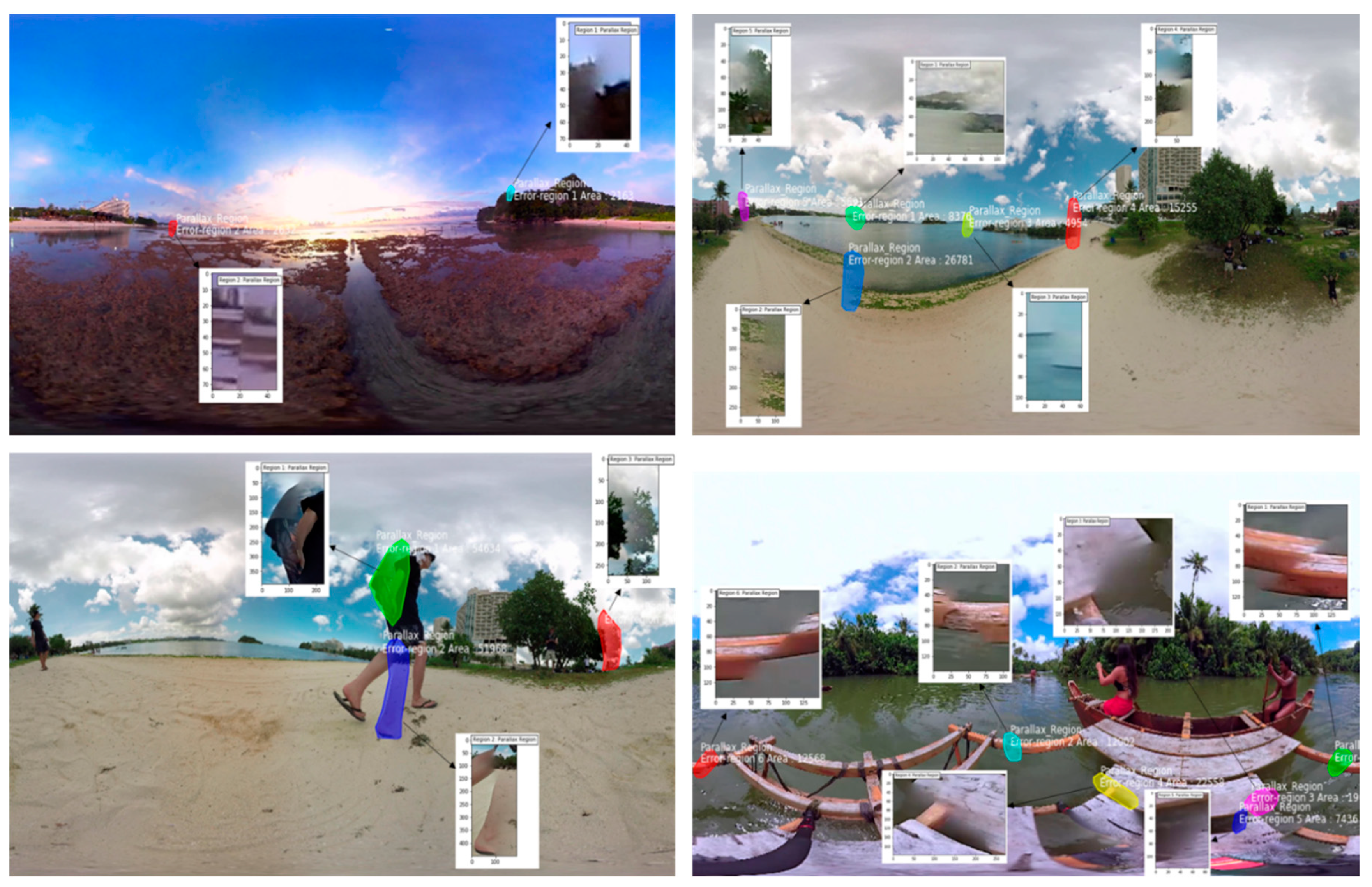 Sensors 20 06457 g009