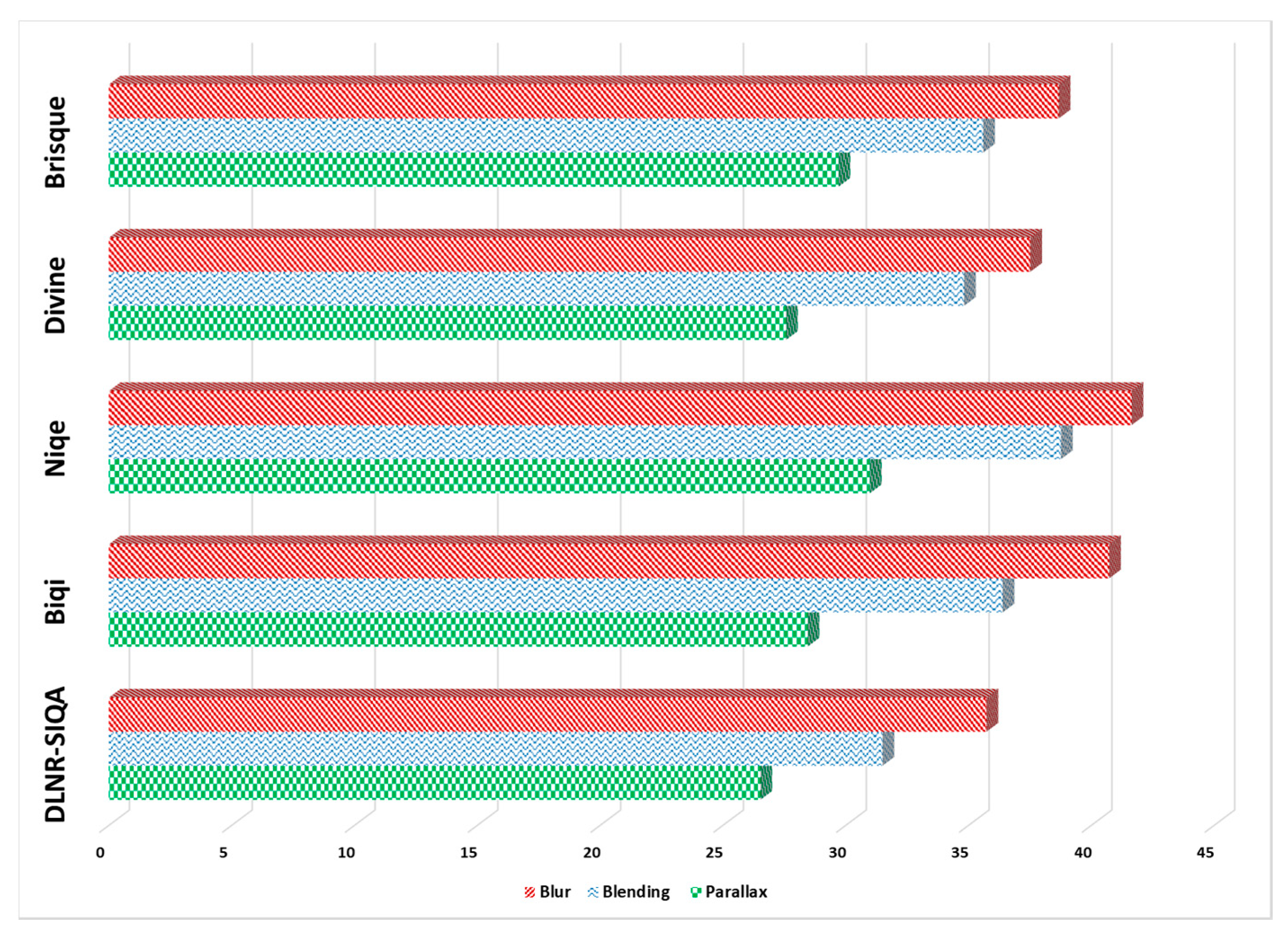 Sensors 20 06457 g010