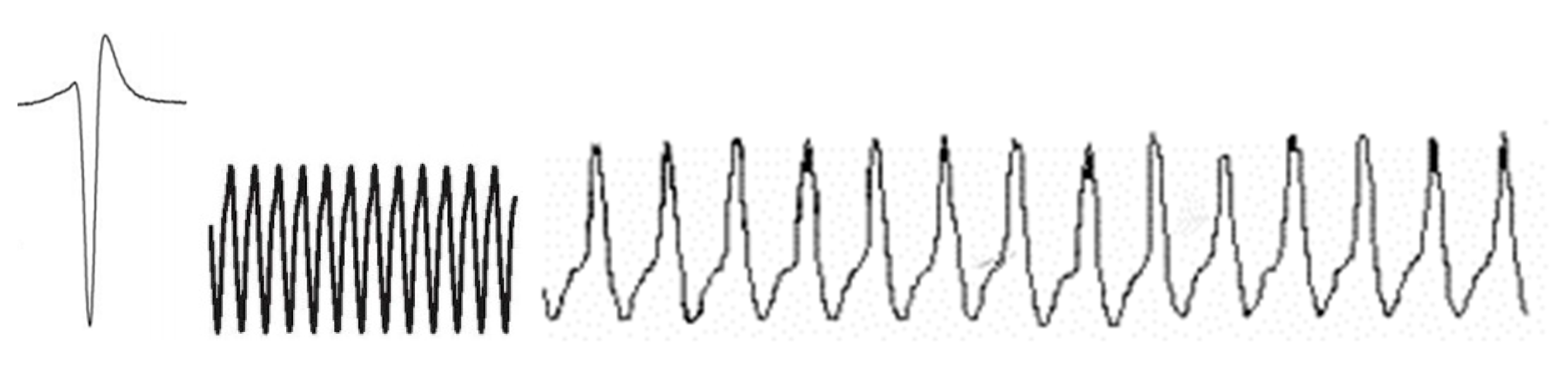 Sensors 20 06461 g001