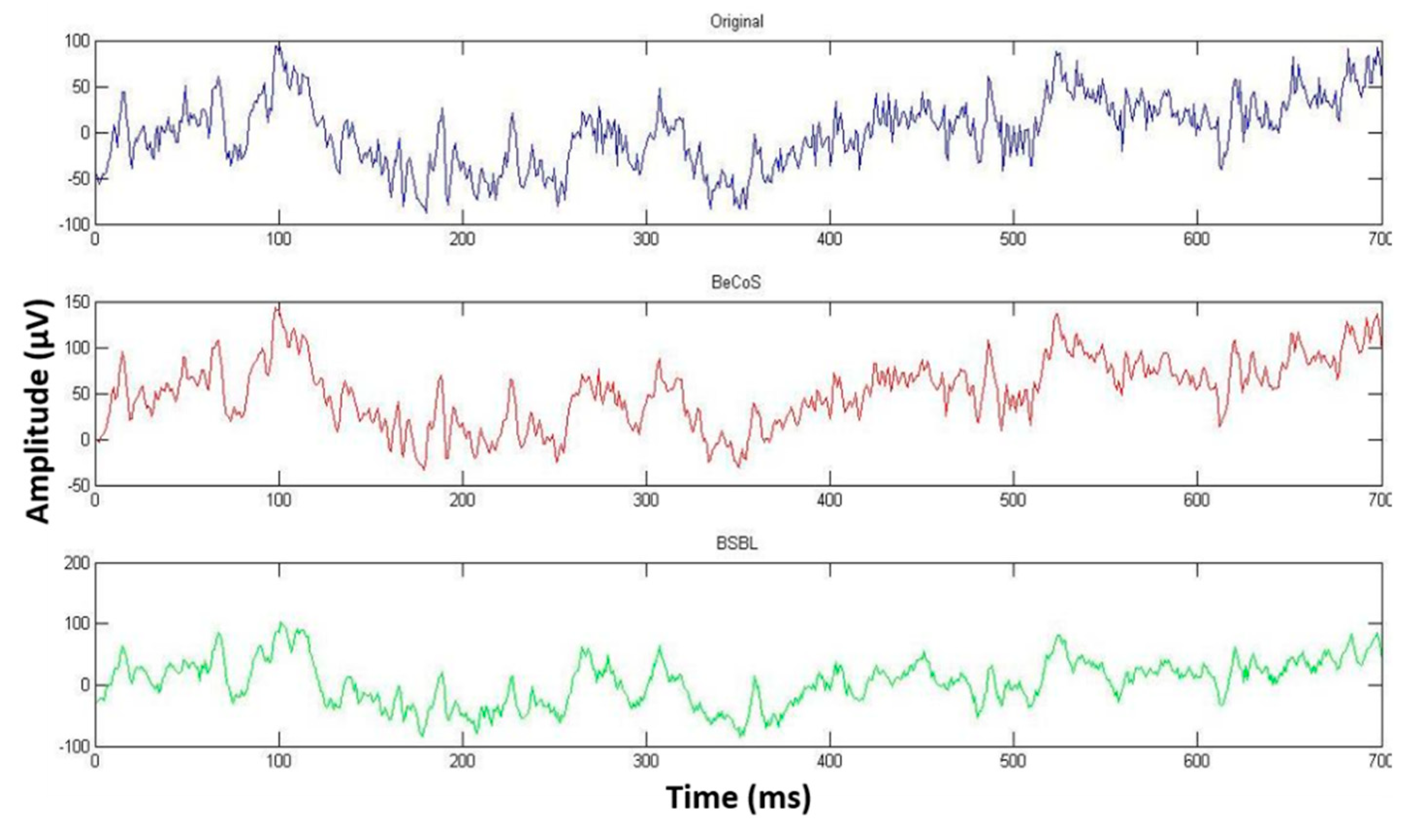 Sensors 20 06461 g009