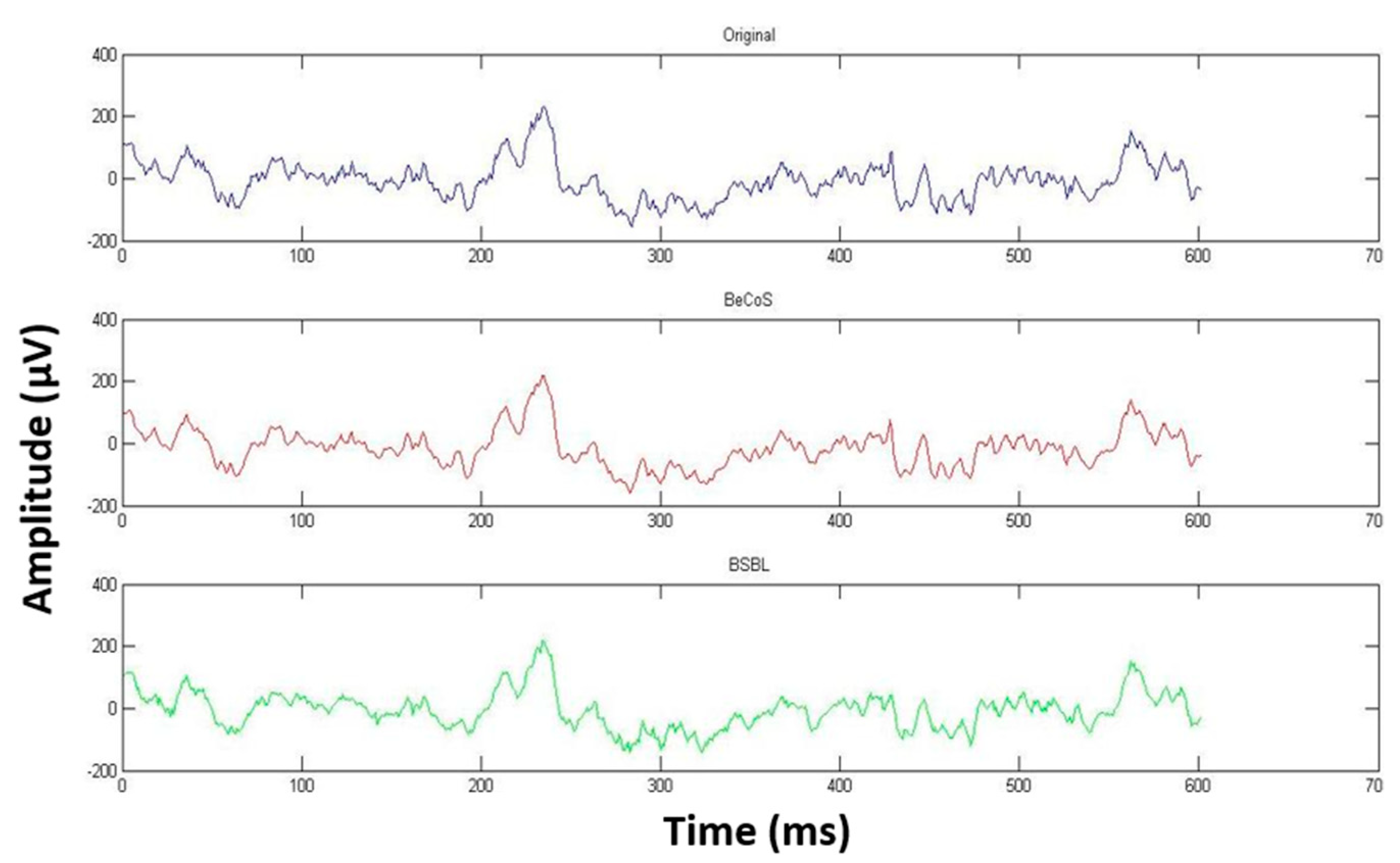Sensors 20 06461 g011