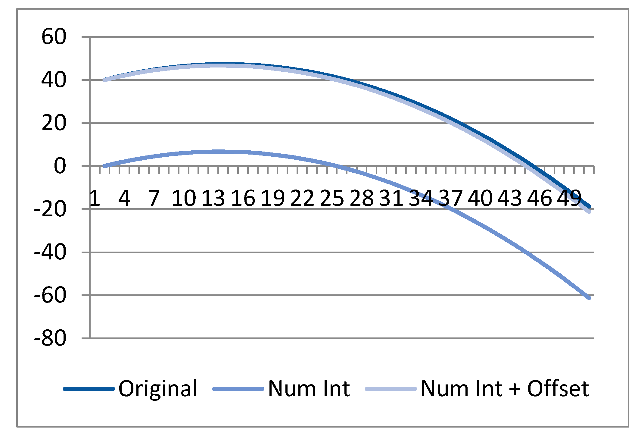Sensors 20 06461 g012