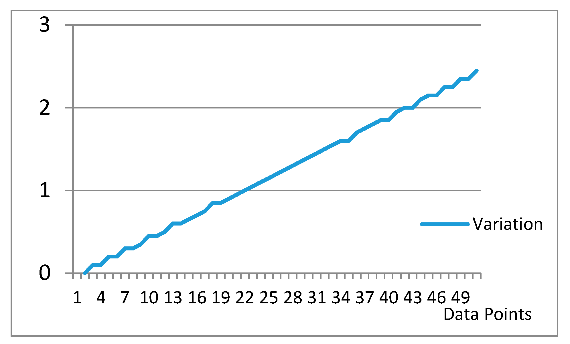Sensors 20 06461 g013