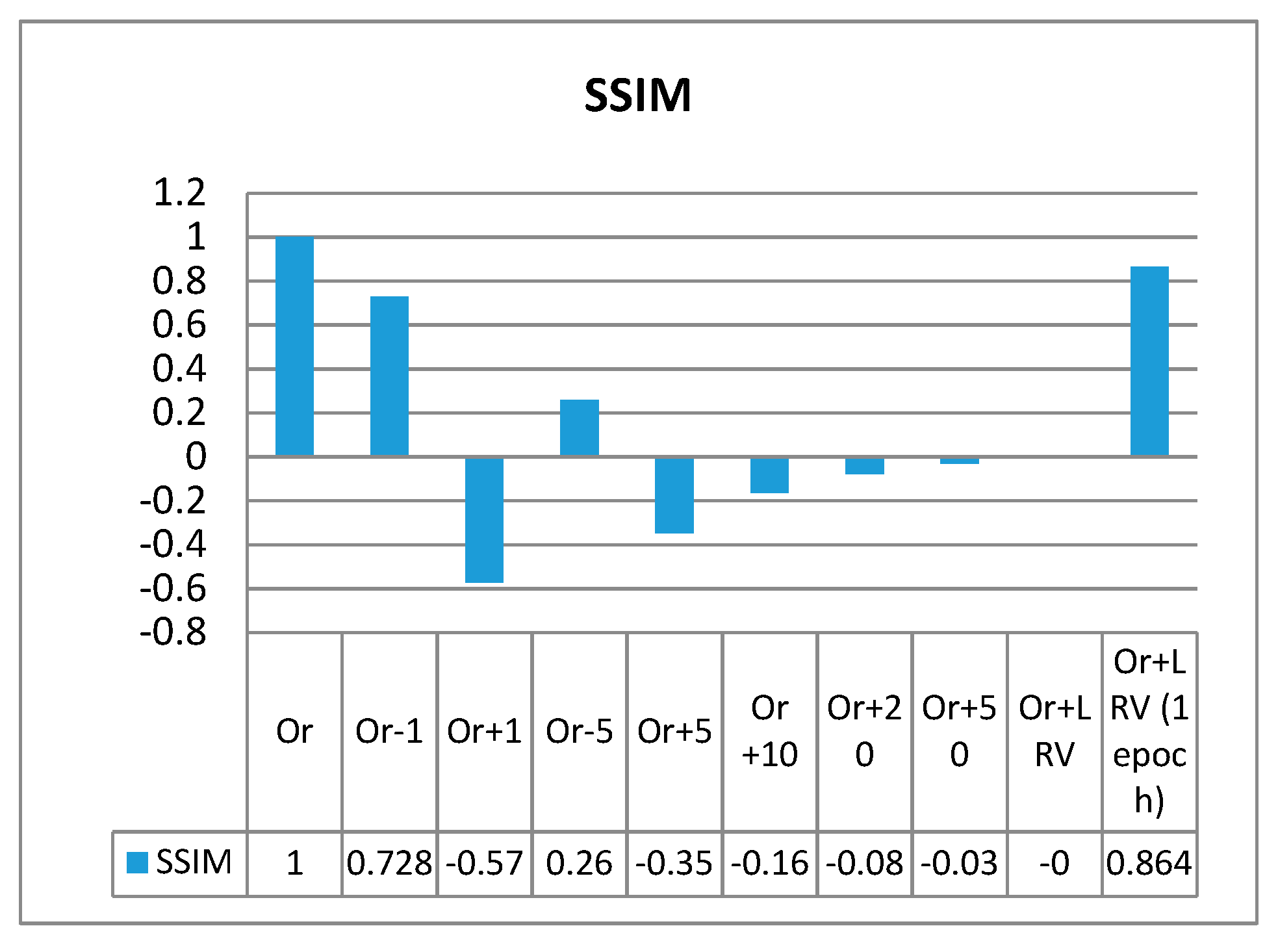 Sensors 20 06461 g014