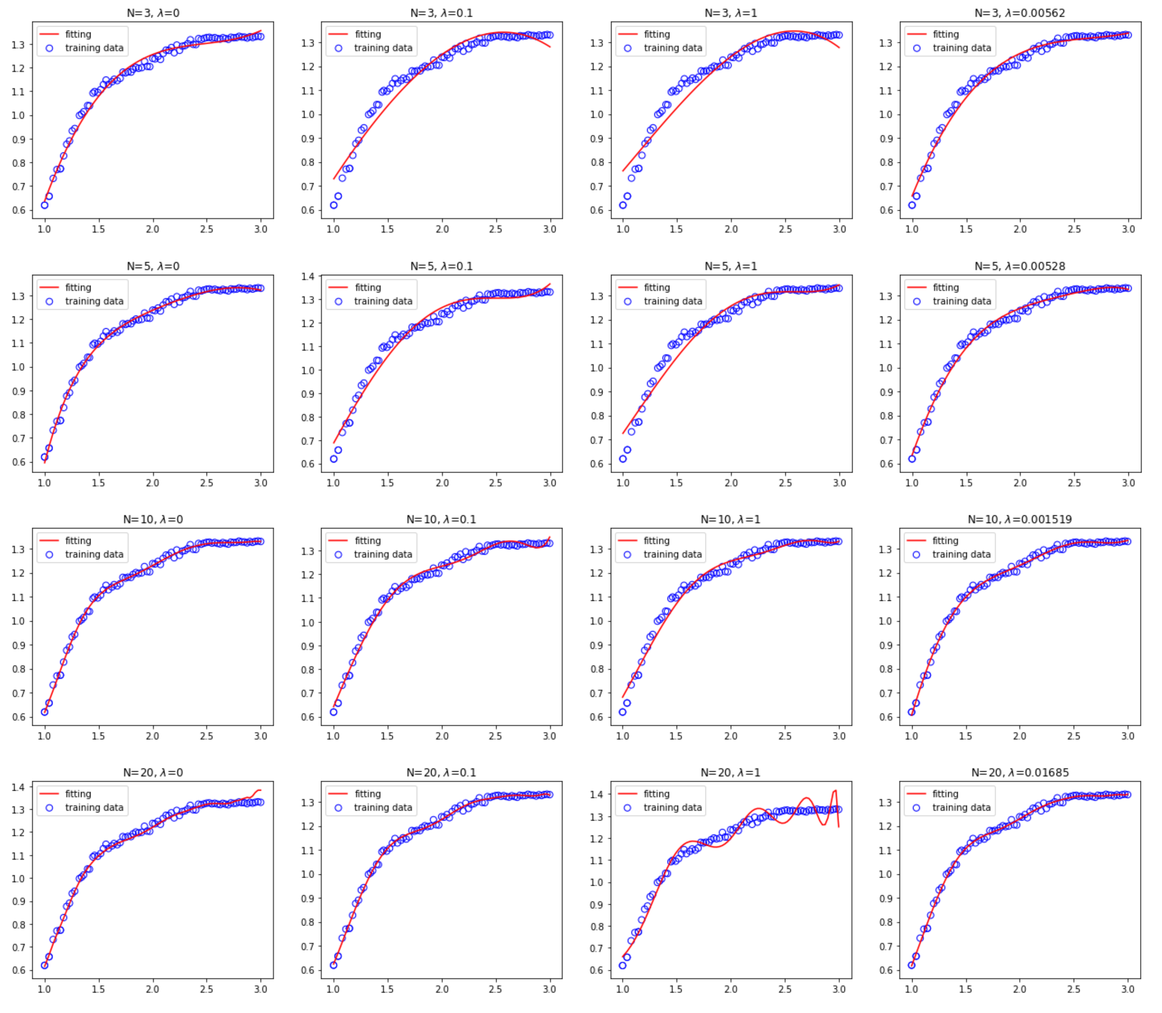 Sensors 20 06465 g011 Sensors 20 06465 g011