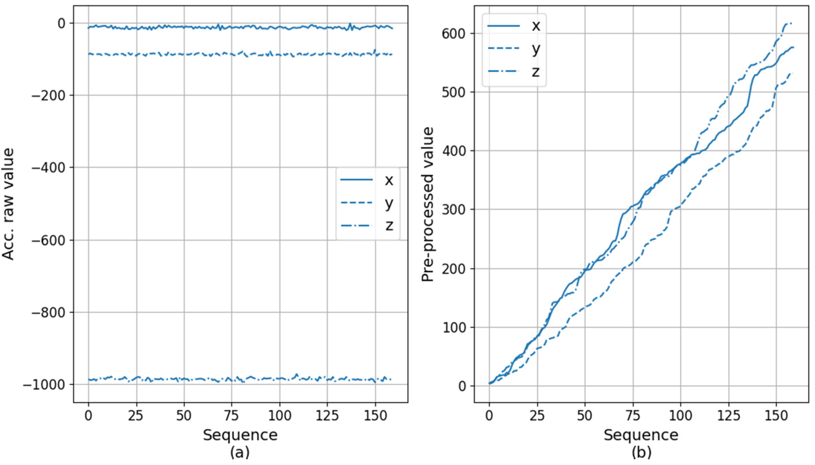 Sensors 20 06467 g008 Sensors 20 06467 g008