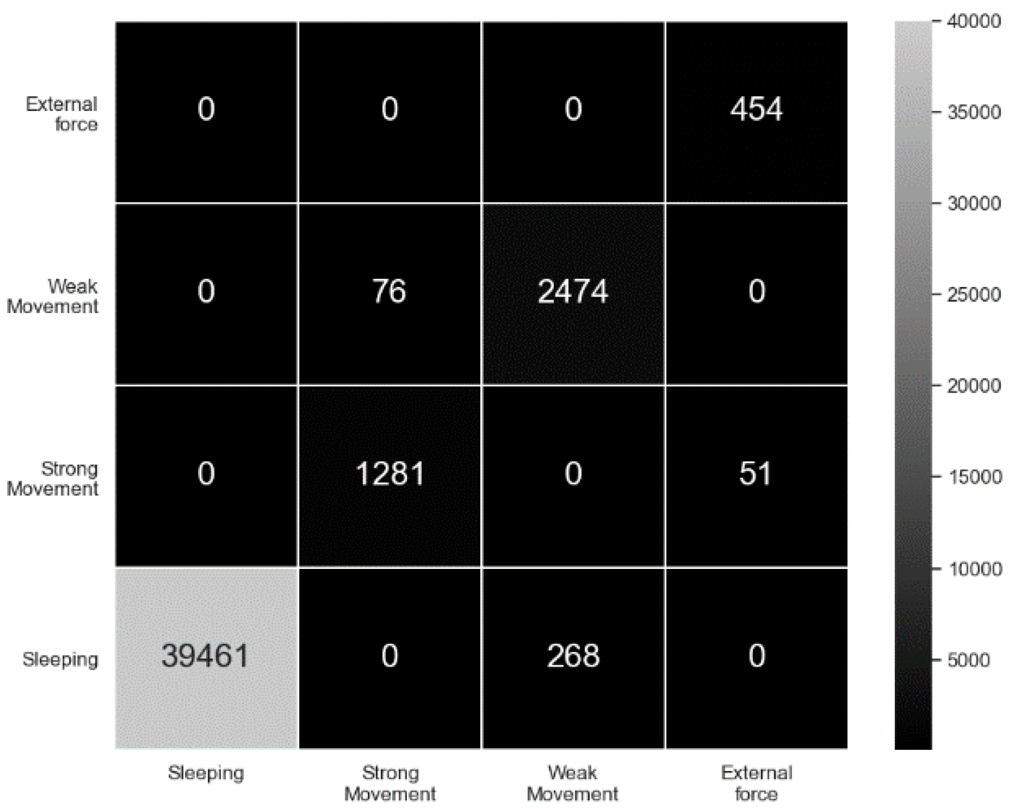 Sensors 20 06467 g011 Sensors 20 06467 g011