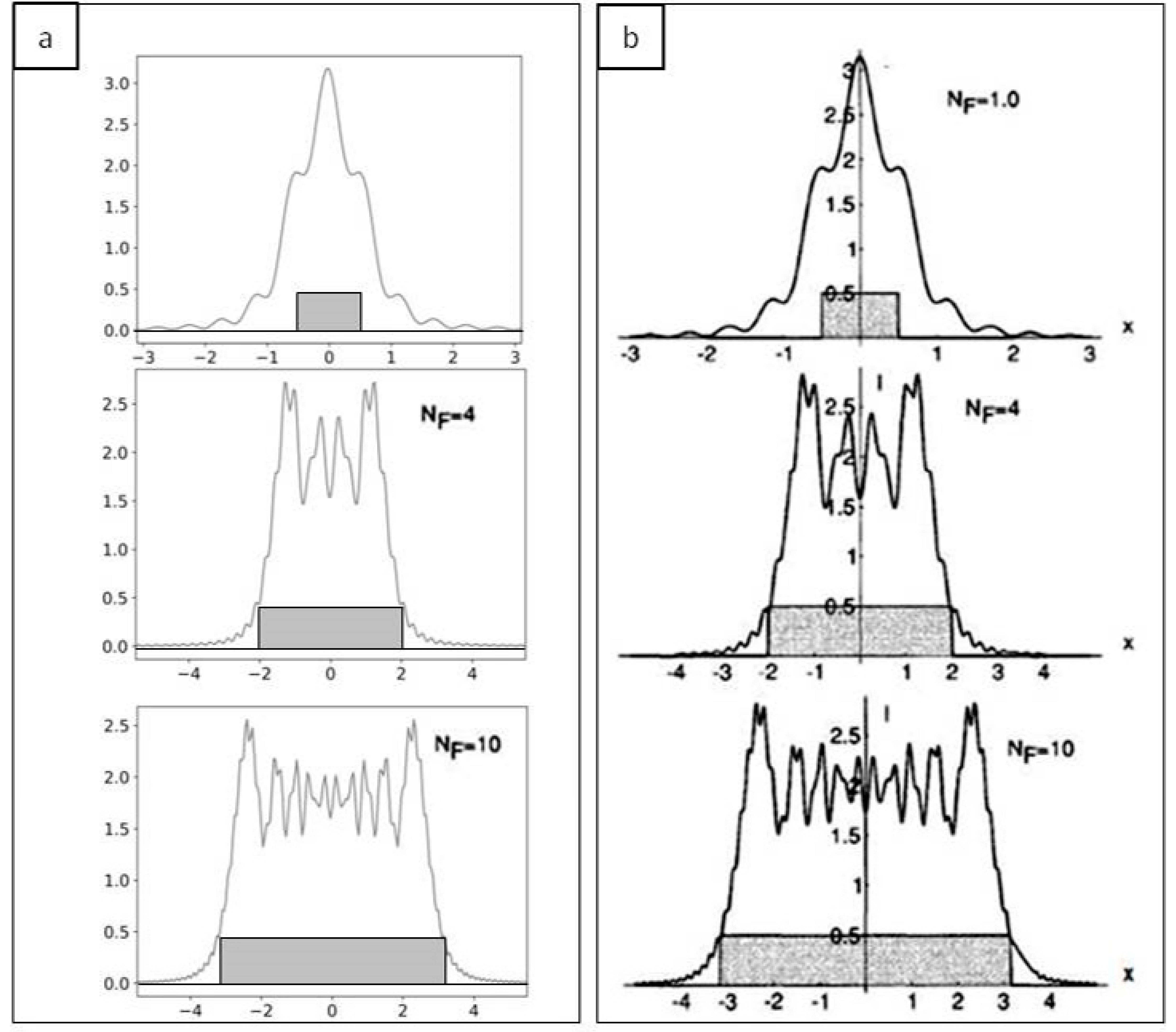 Sensors 20 06469 g002 Sensors 20 06469 g002