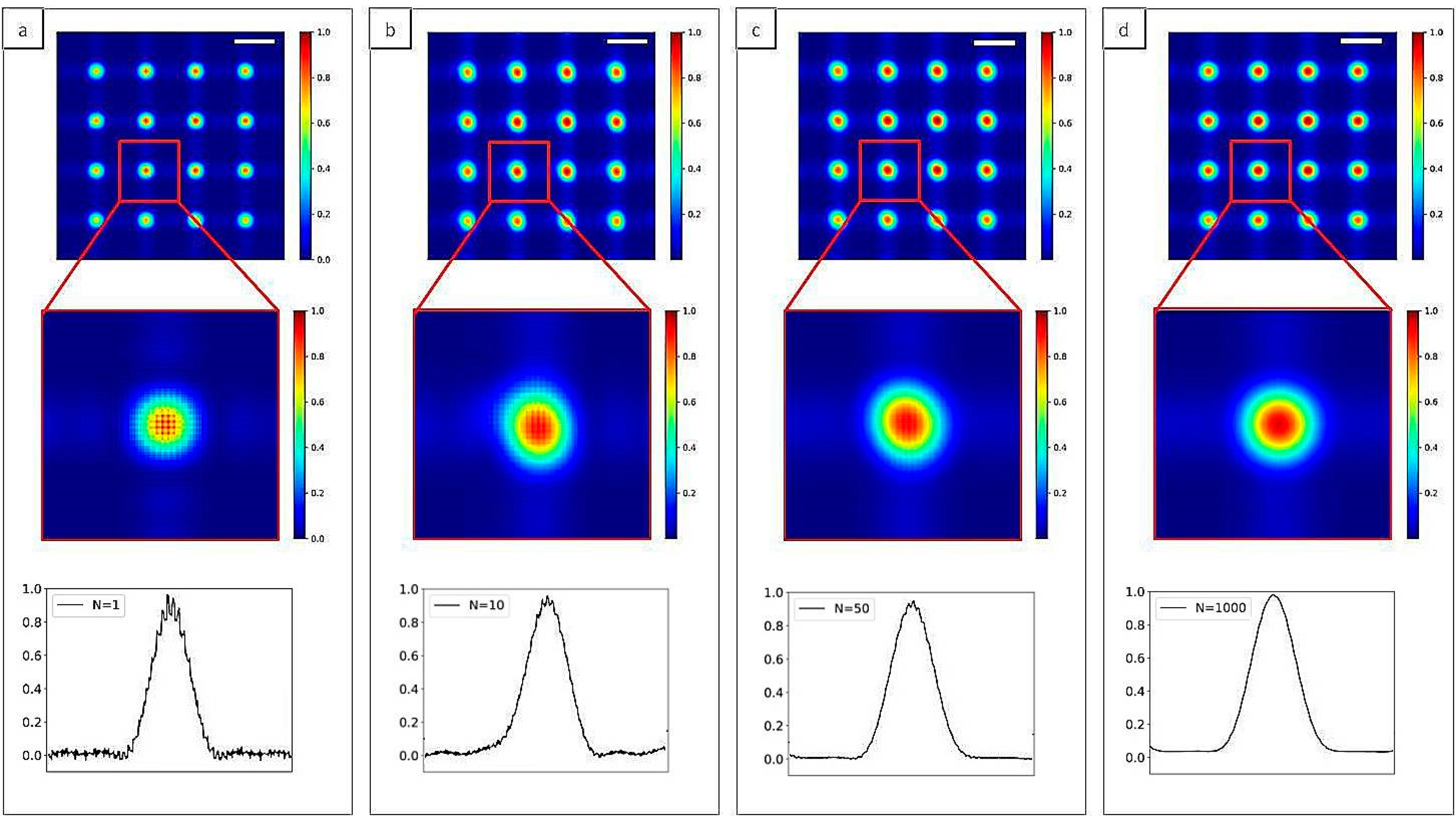 Sensors 20 06469 g009 Sensors 20 06469 g009