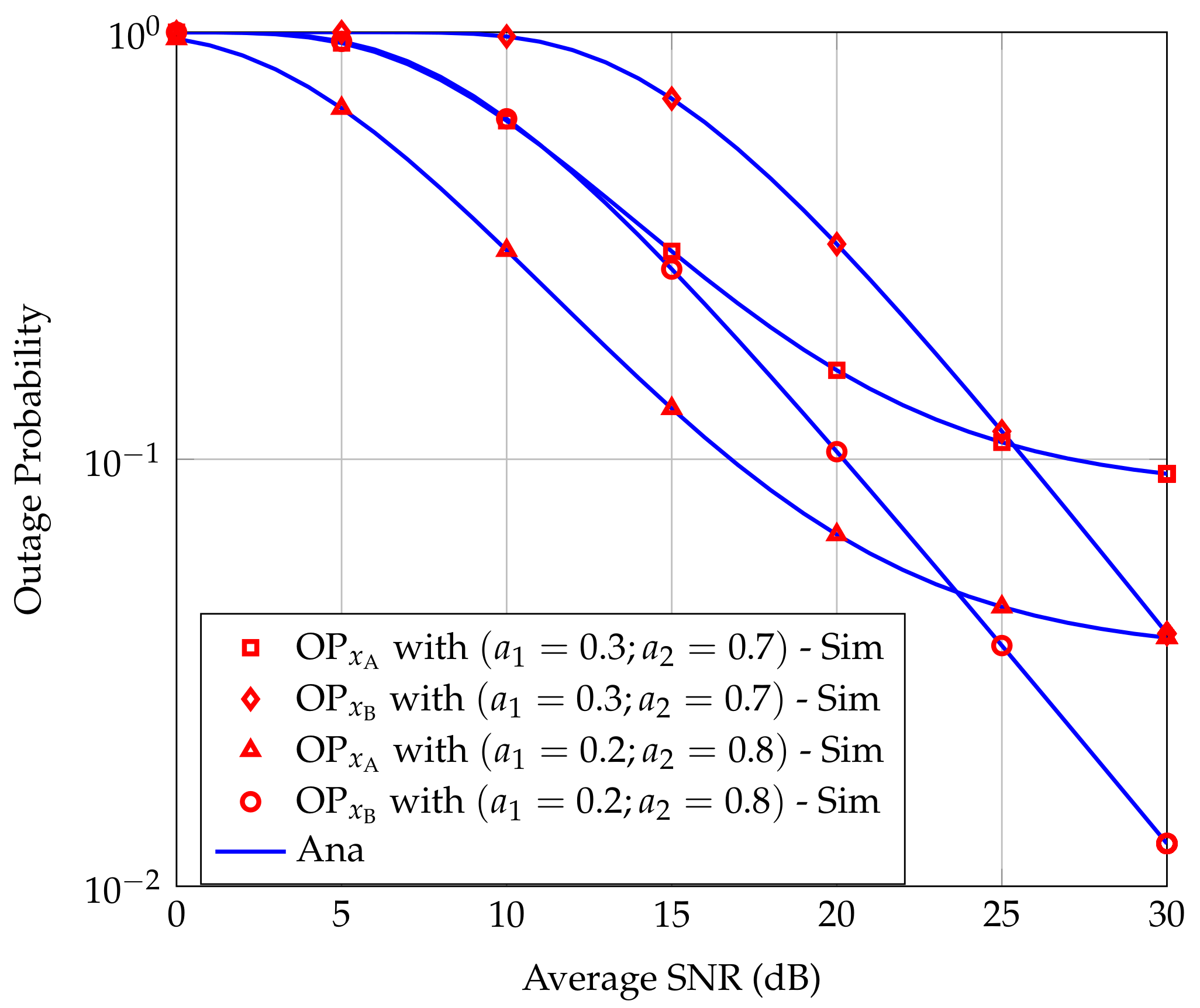 Sensors 20 06472 g002 Sensors 20 06472 g002