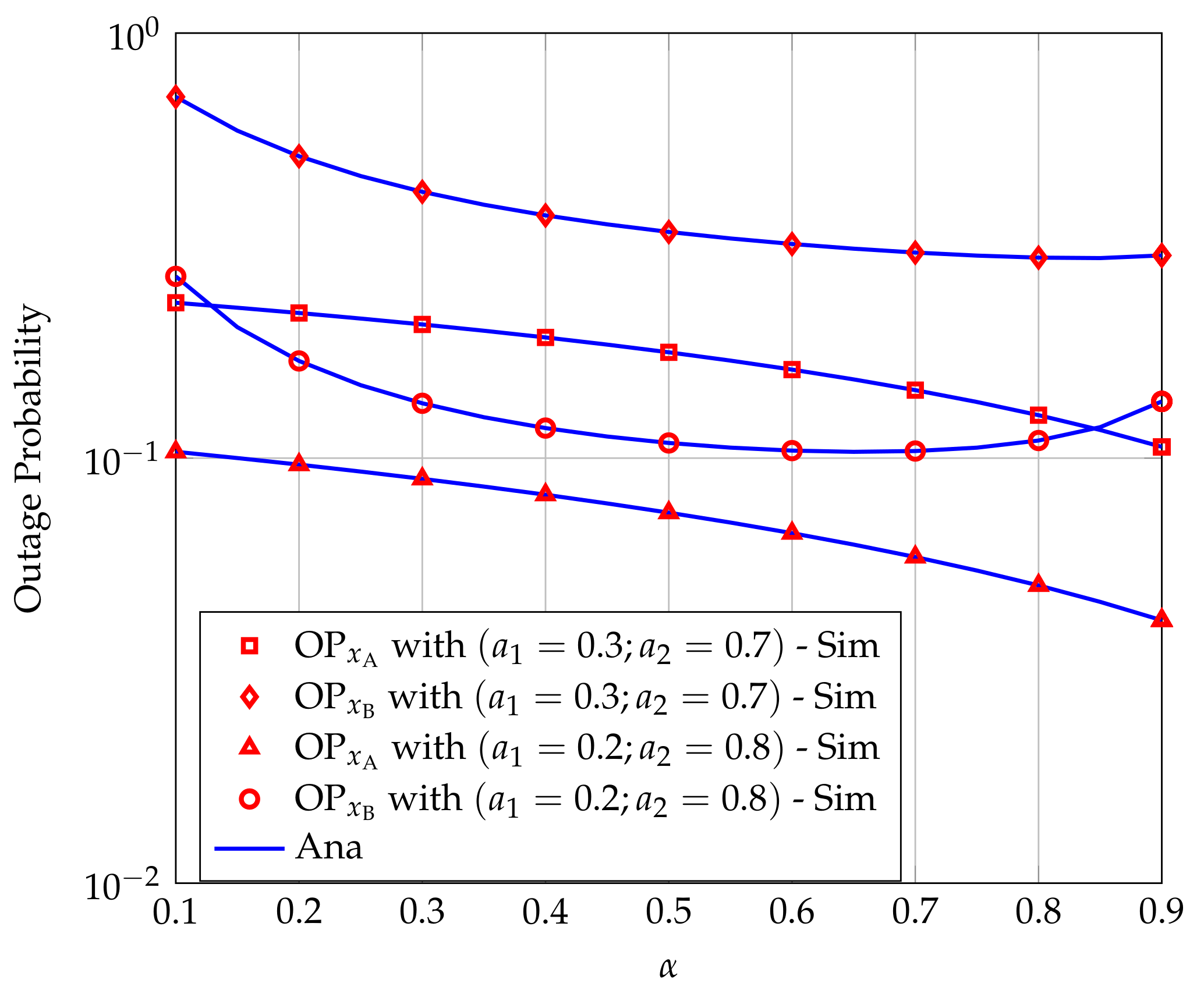 Sensors 20 06472 g003 Sensors 20 06472 g003