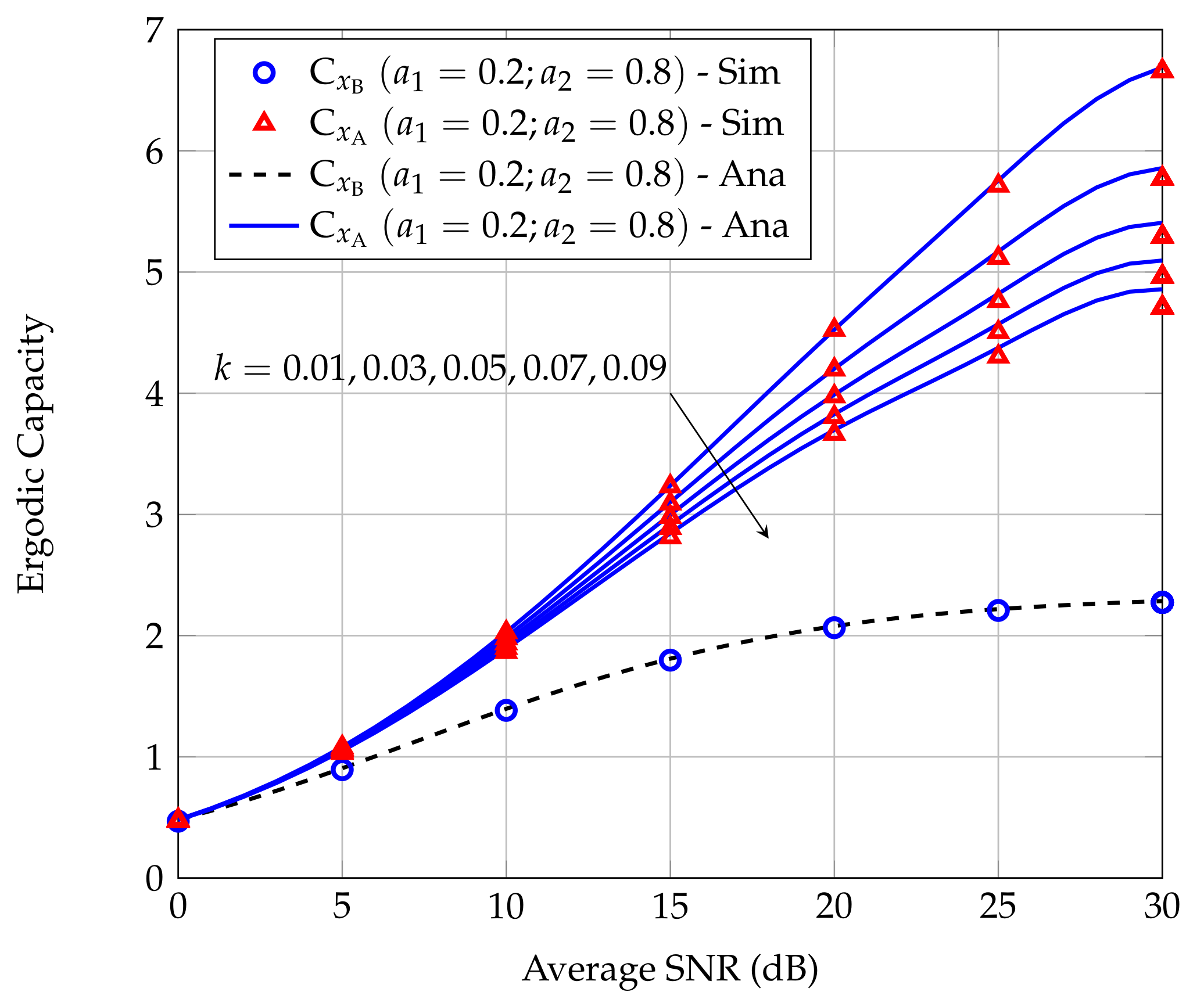 Sensors 20 06472 g008 Sensors 20 06472 g008