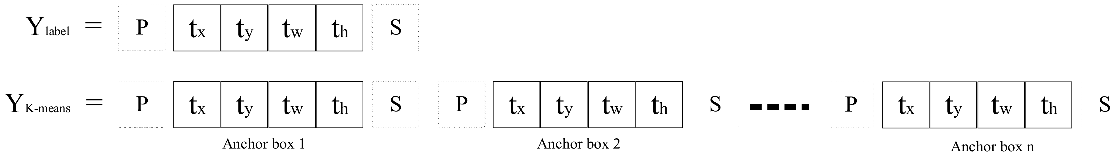 Sensors 20 06476 g004 Sensors 20 06476 g004