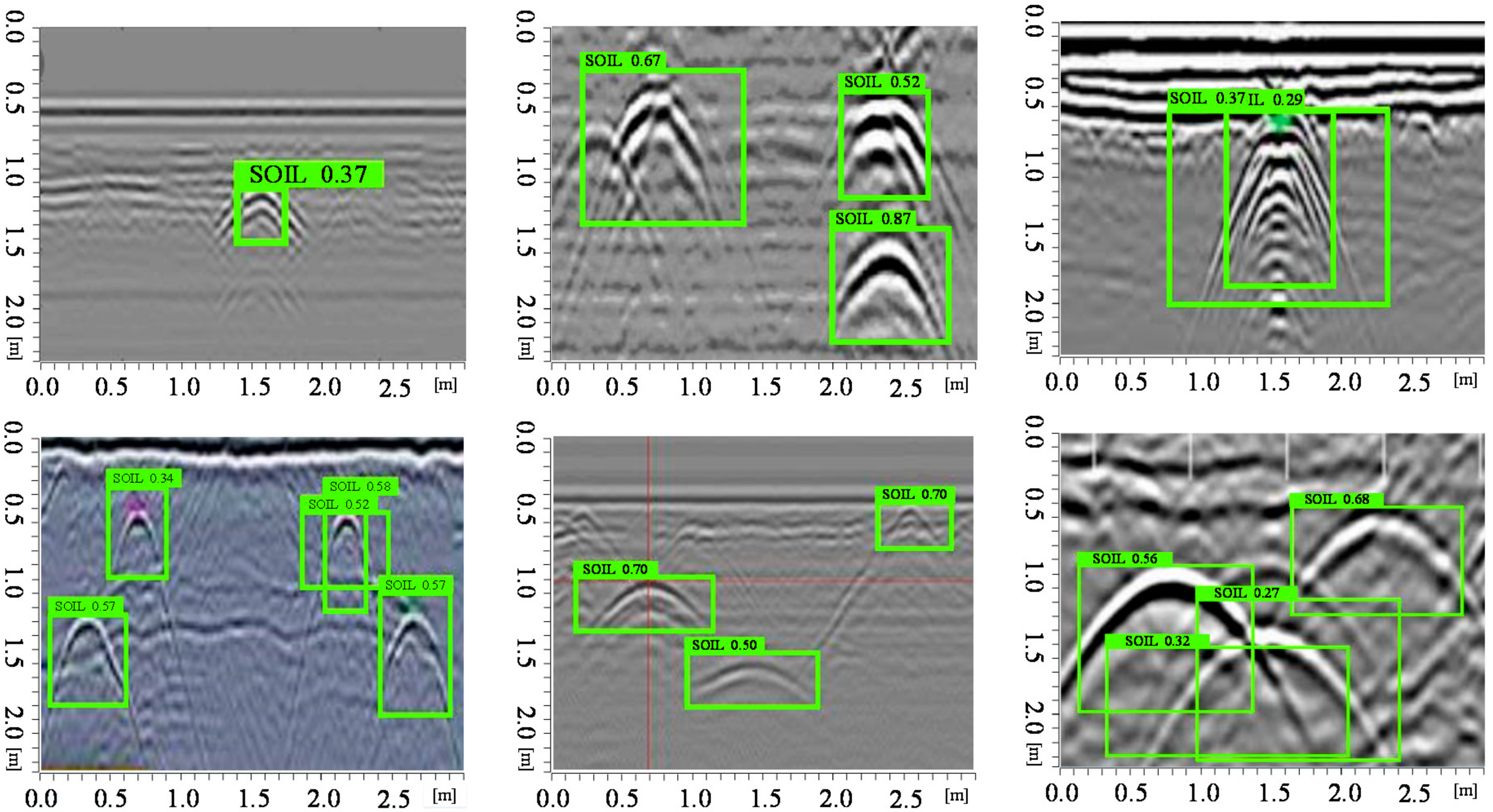 Sensors 20 06476 g011 Sensors 20 06476 g011